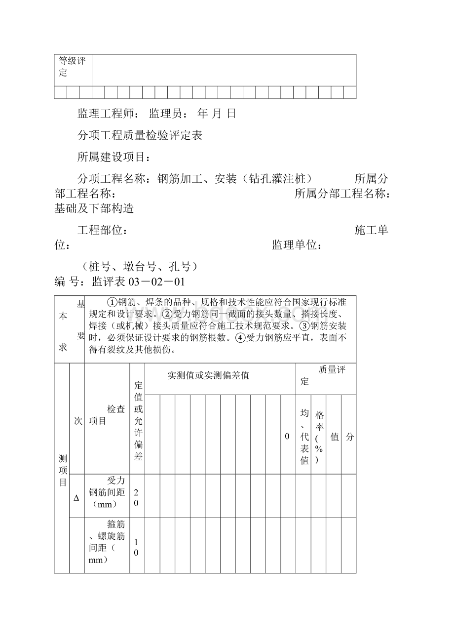 公路桥梁分项工程质量检验评定表资料讲解.docx_第3页