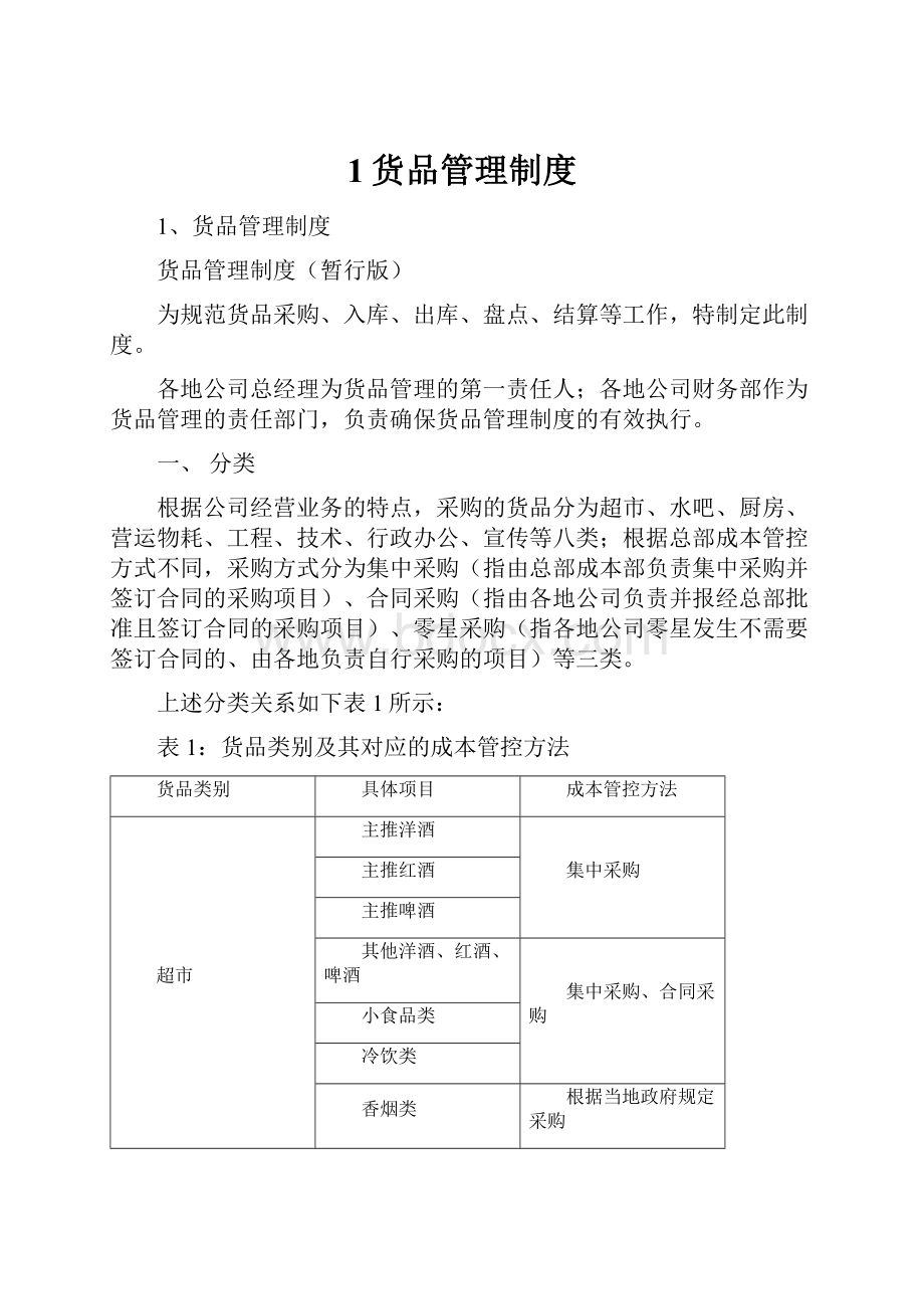 1货品管理制度.docx