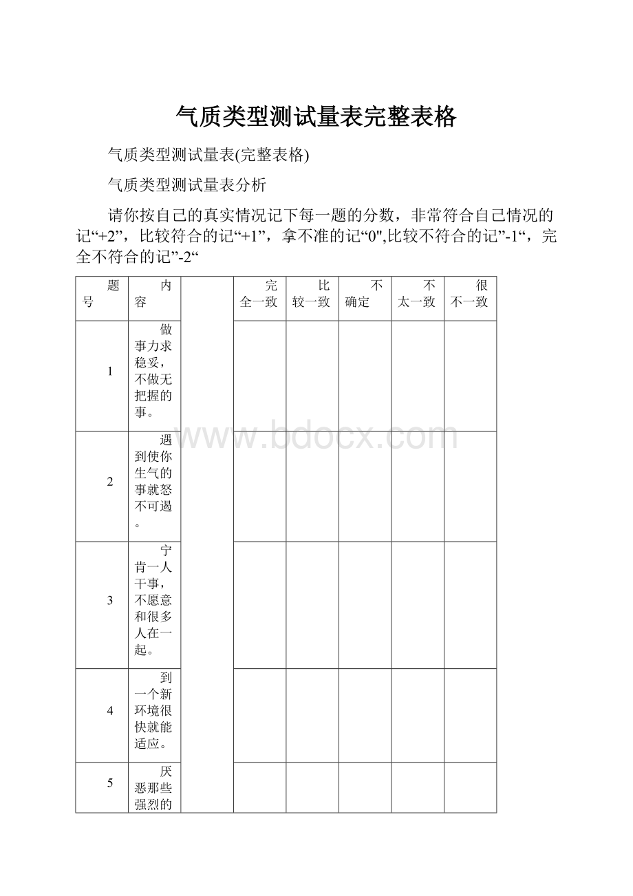 气质类型测试量表完整表格.docx_第1页