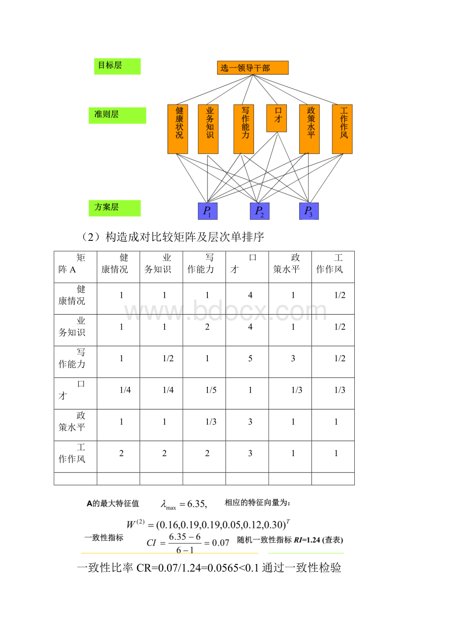 数学建模作业5资料.docx_第2页