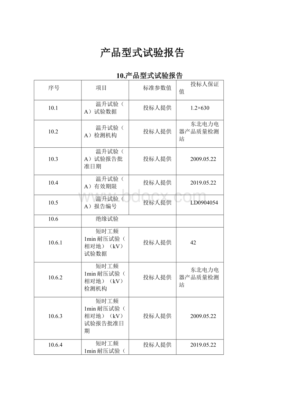 产品型式试验报告.docx