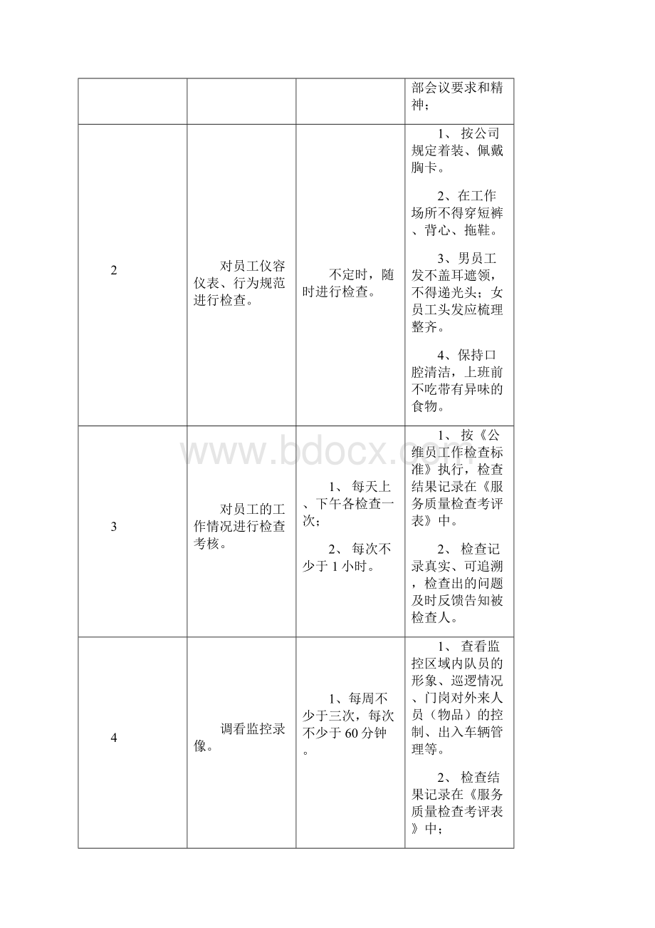 公维部主管作业指导书.docx_第3页