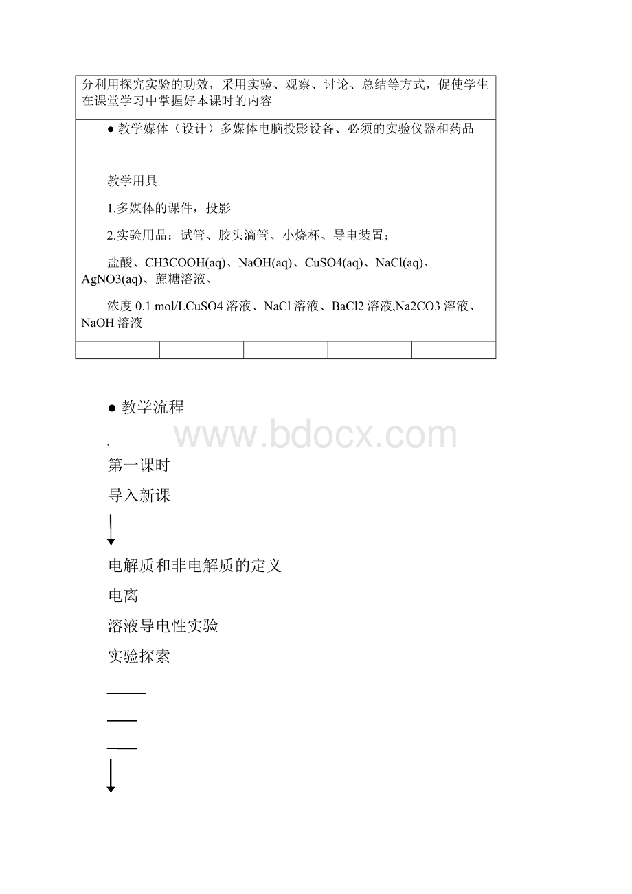 离子反应教学方案设计.docx_第2页