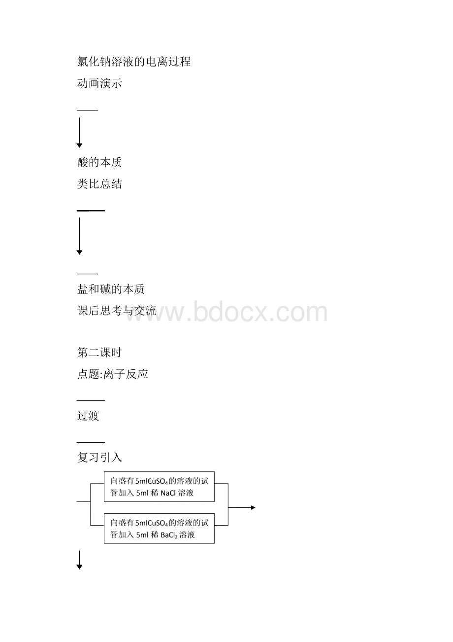 离子反应教学方案设计.docx_第3页