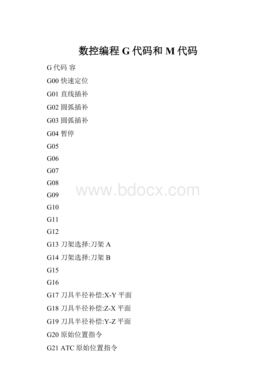 数控编程G代码和M代码.docx_第1页