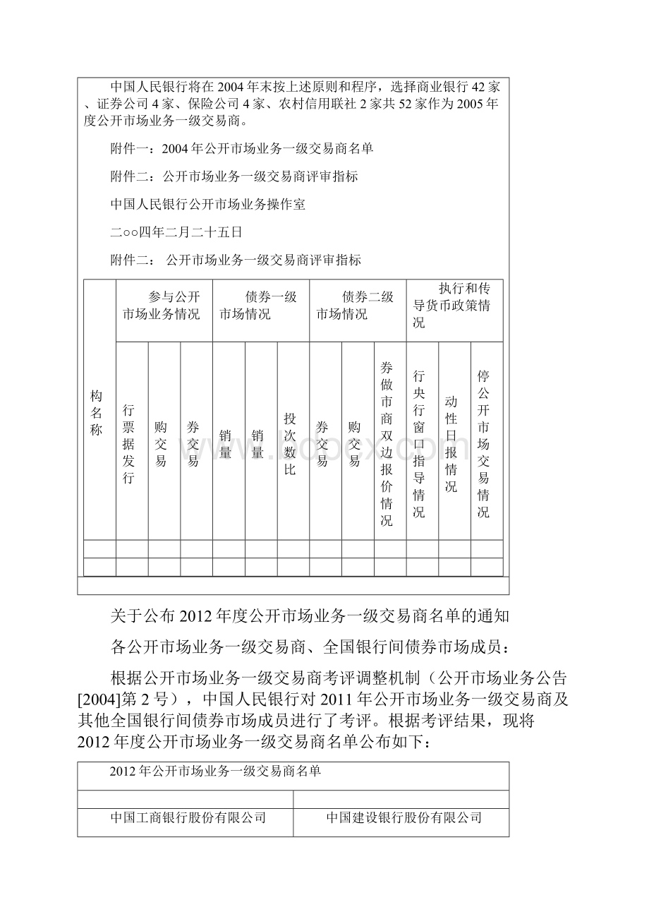 第17章中国人民银行货币政策工具.docx_第3页