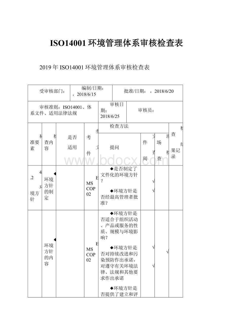 ISO14001环境管理体系审核检查表.docx_第1页