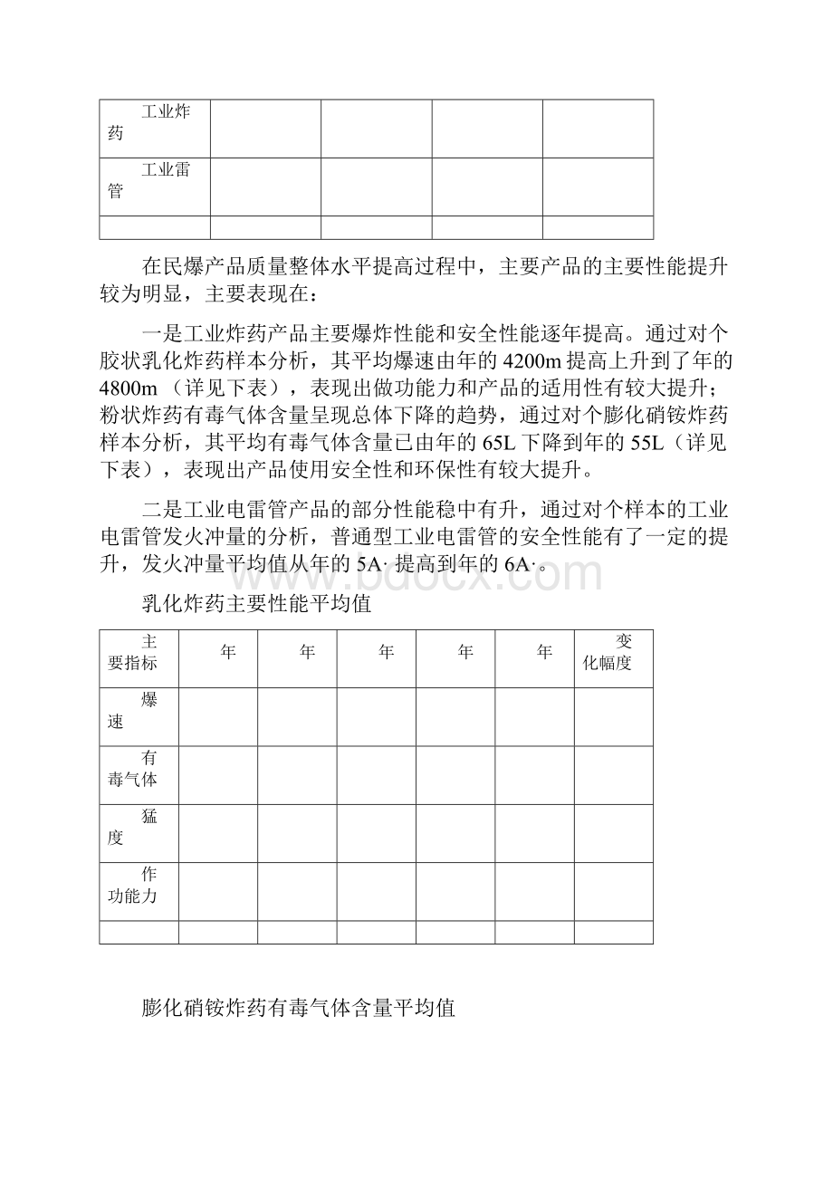 民爆行业产品质量报告.docx_第2页