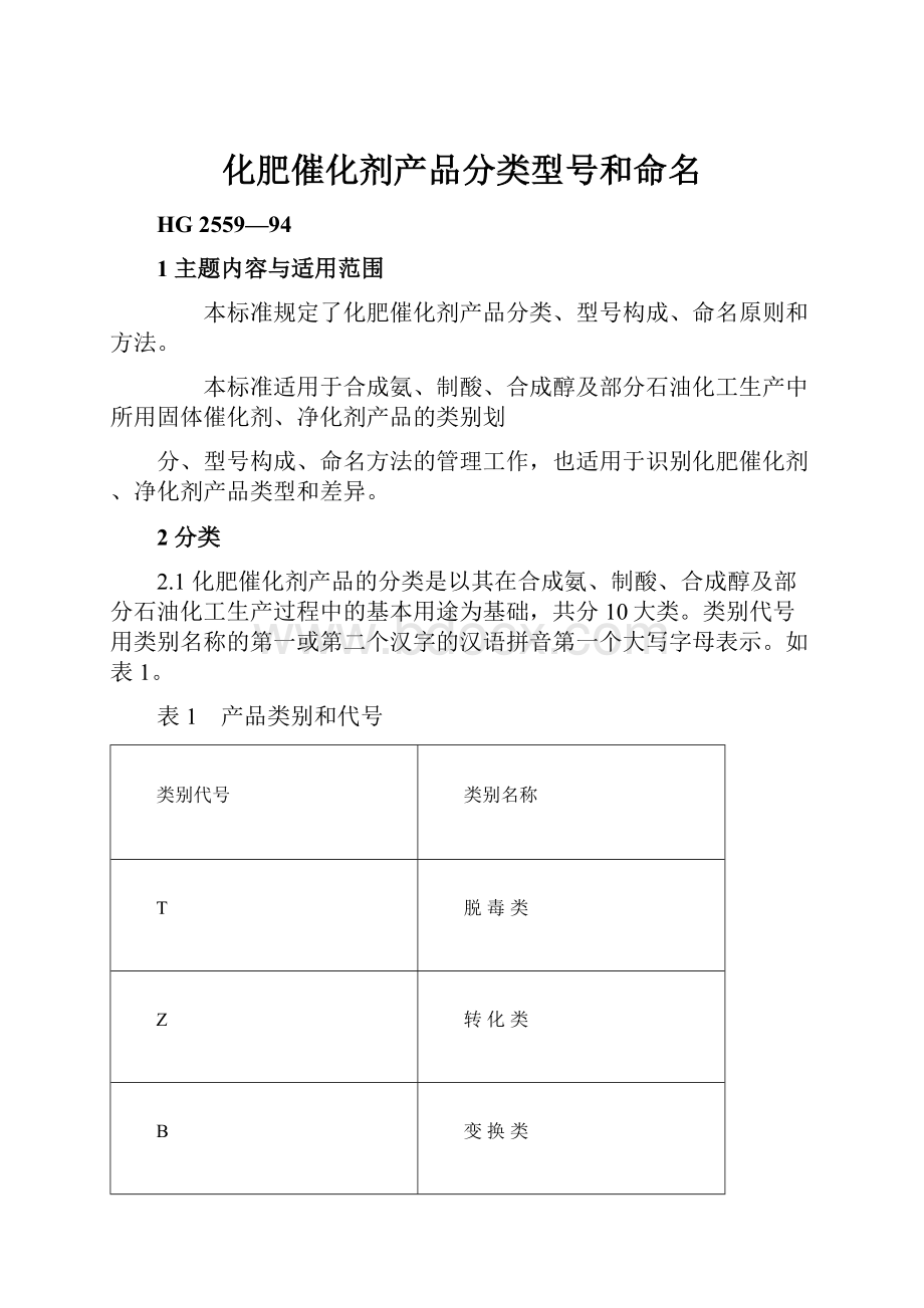 化肥催化剂产品分类型号和命名.docx_第1页