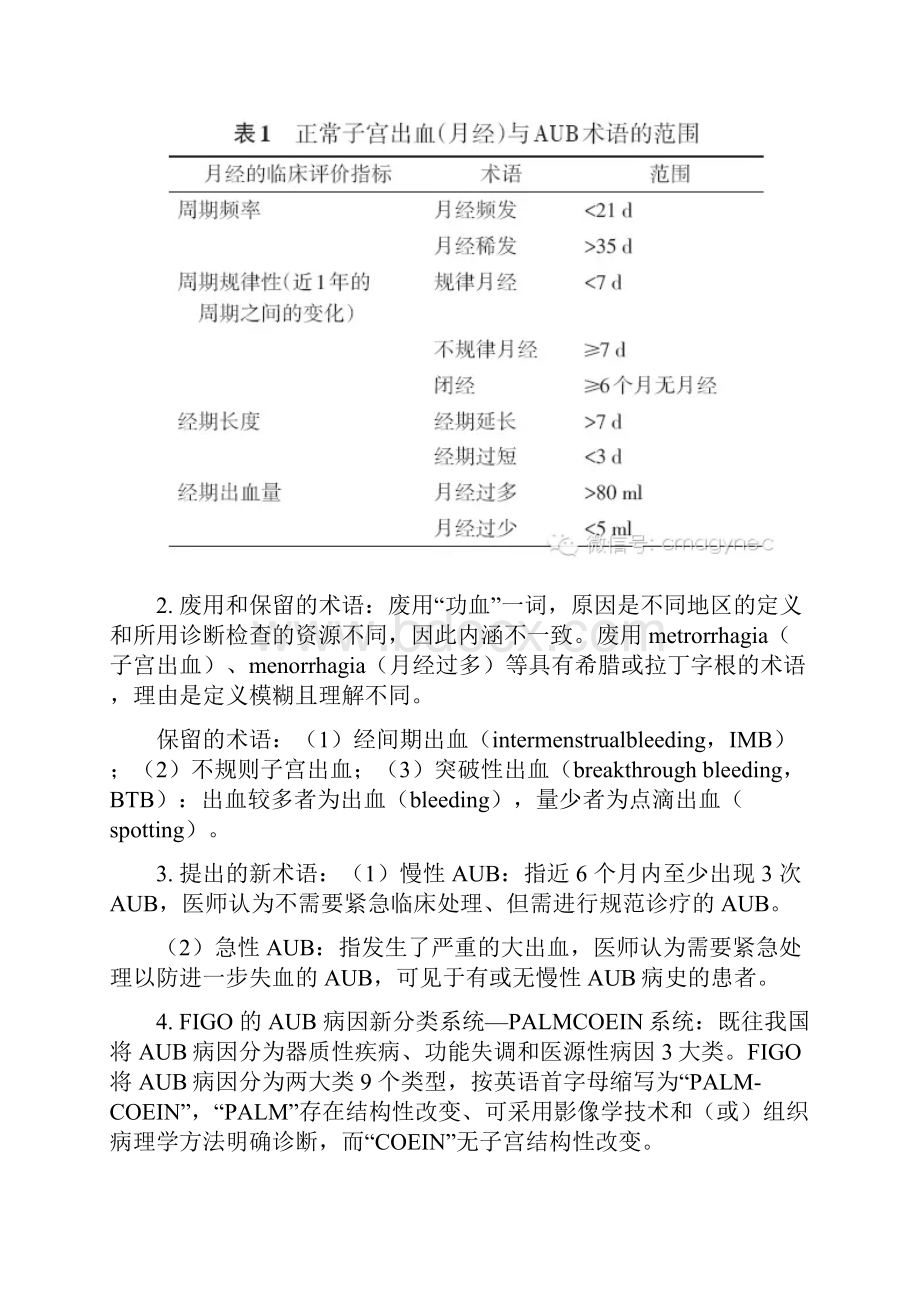 异常子宫出血预防及处理指南 Microsoft Word.docx_第2页