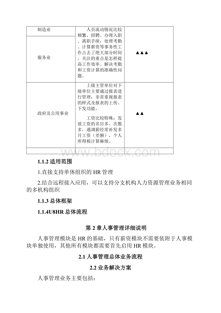 UHR产品实施指南.docx_第3页