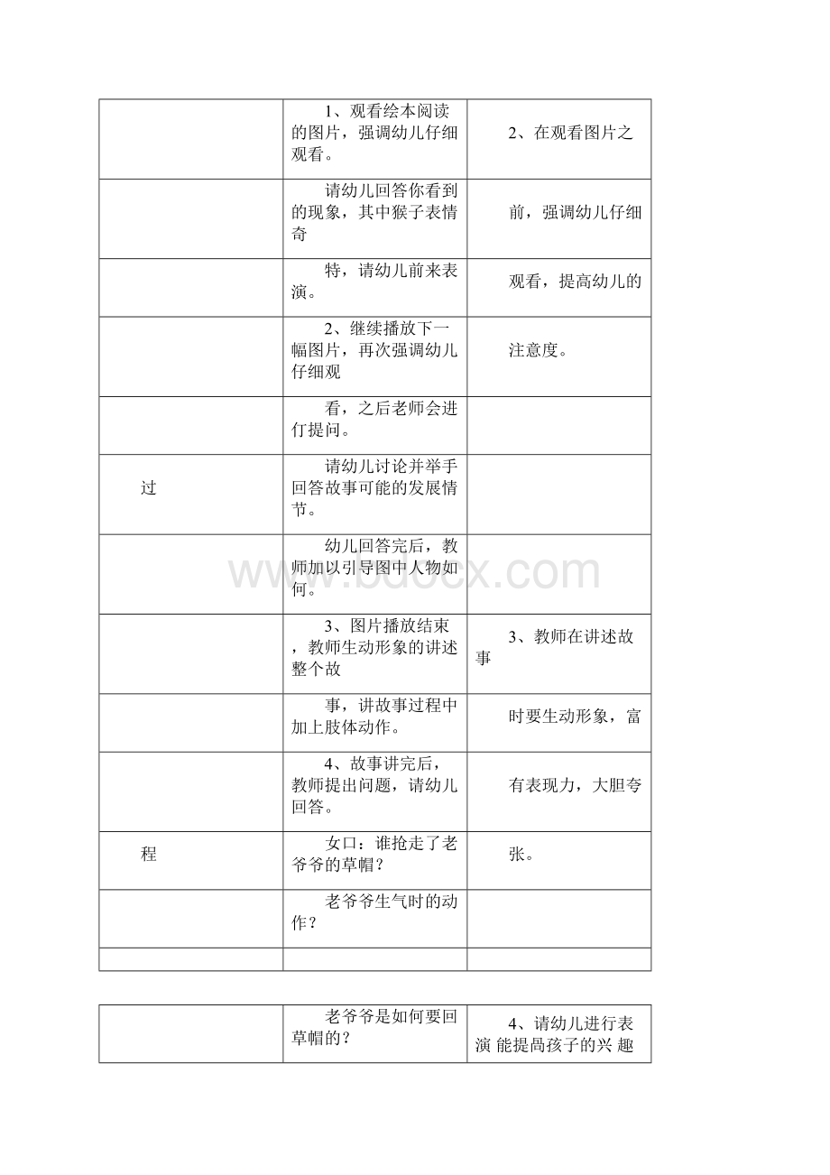 幼儿园实习总结与听课记录.docx_第2页