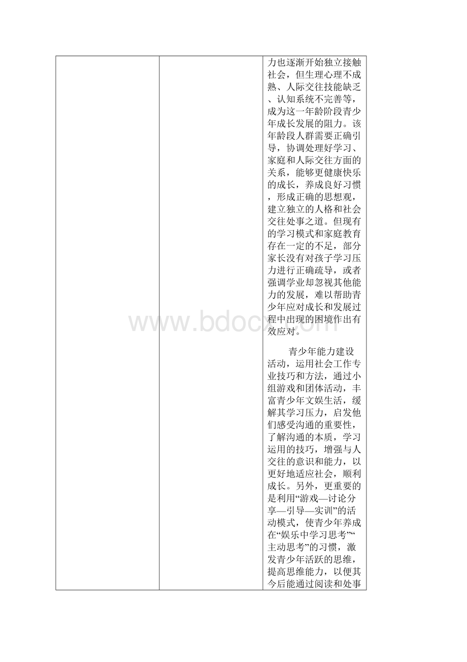 青少年沟通能力提升社工小组活动记录.docx_第2页