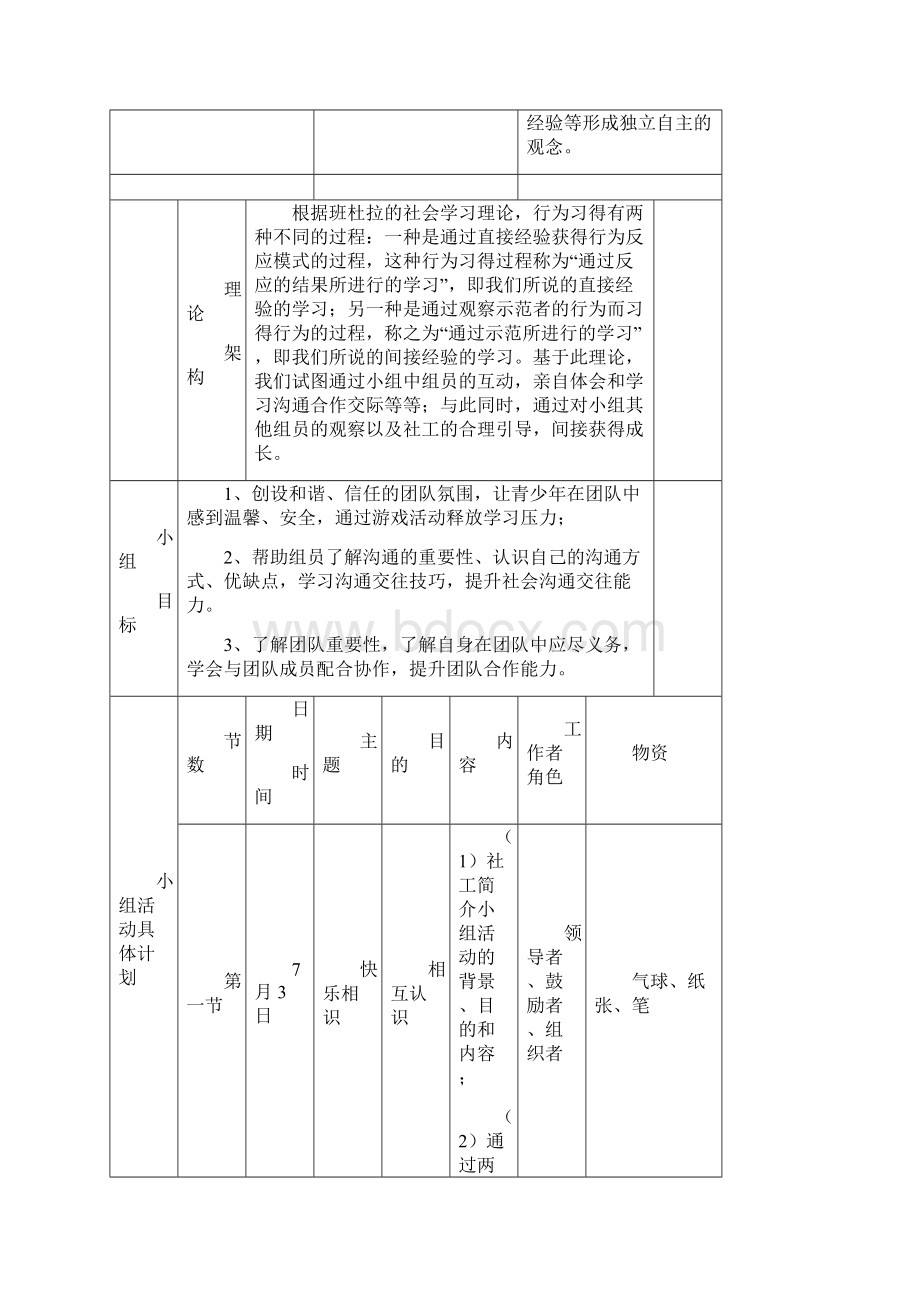 青少年沟通能力提升社工小组活动记录.docx_第3页