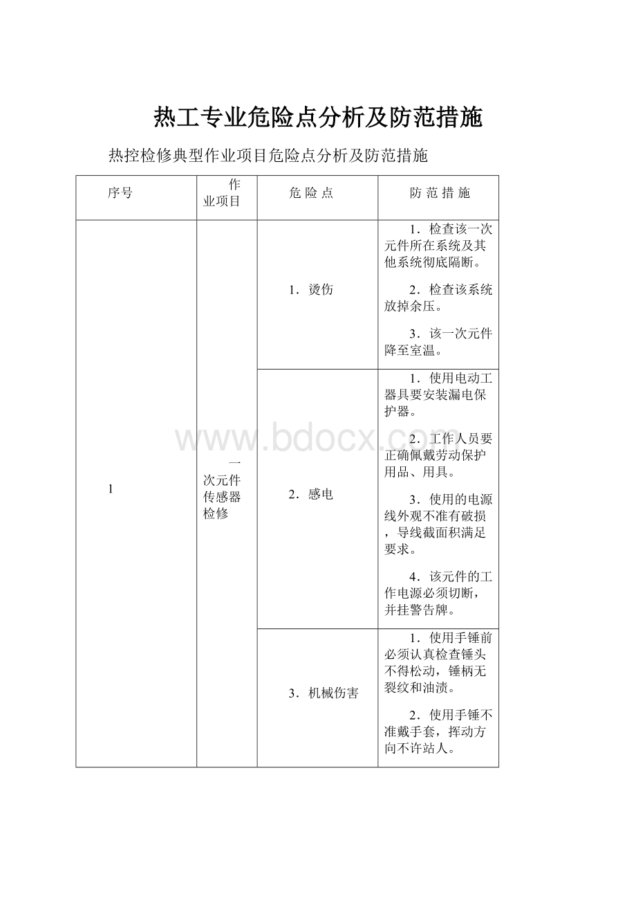 热工专业危险点分析及防范措施.docx