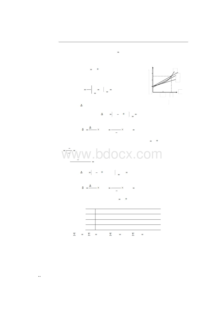 传感器及检测技术例题集.docx_第2页