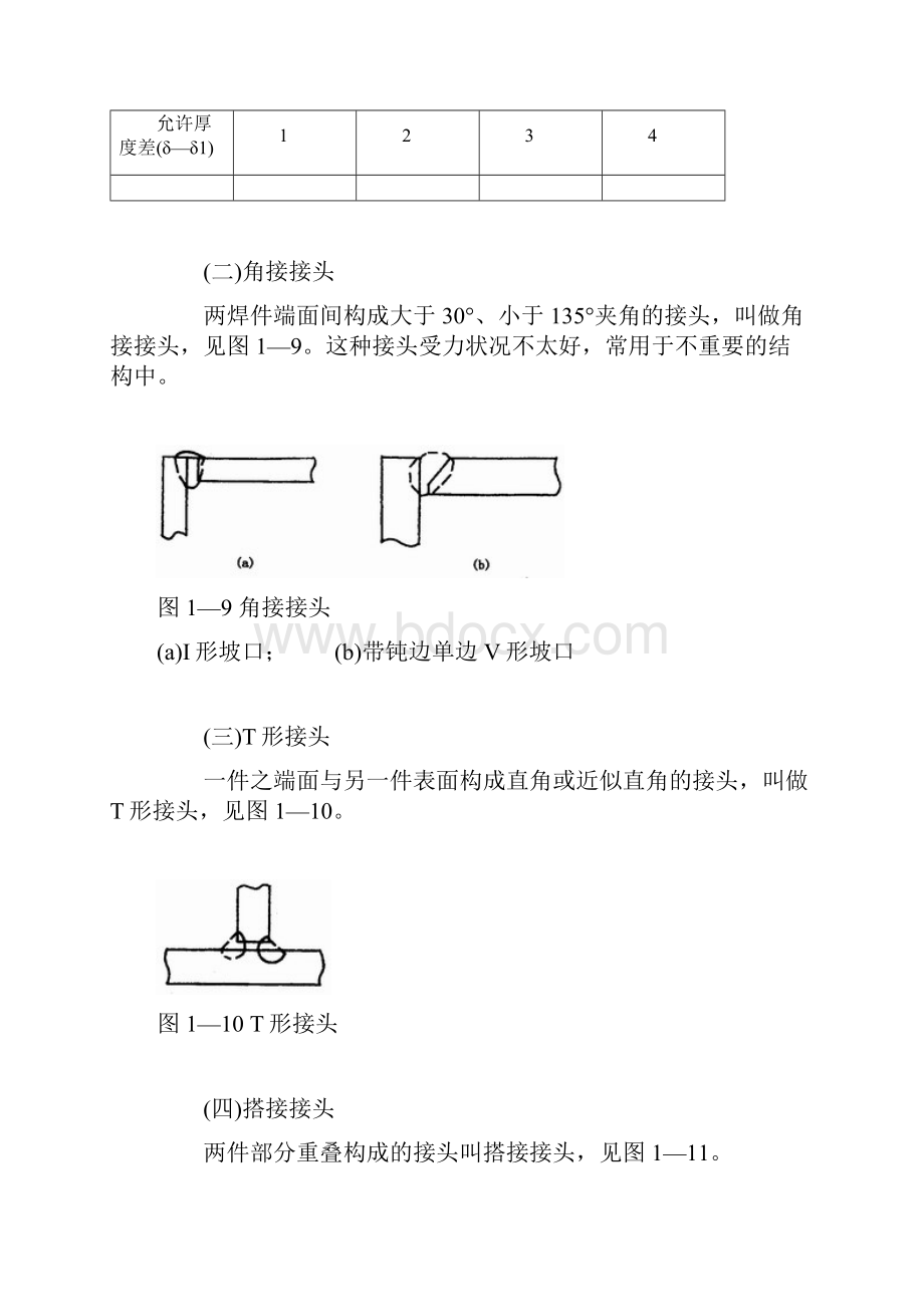 焊接工艺规范标准基础知识资料.docx_第2页