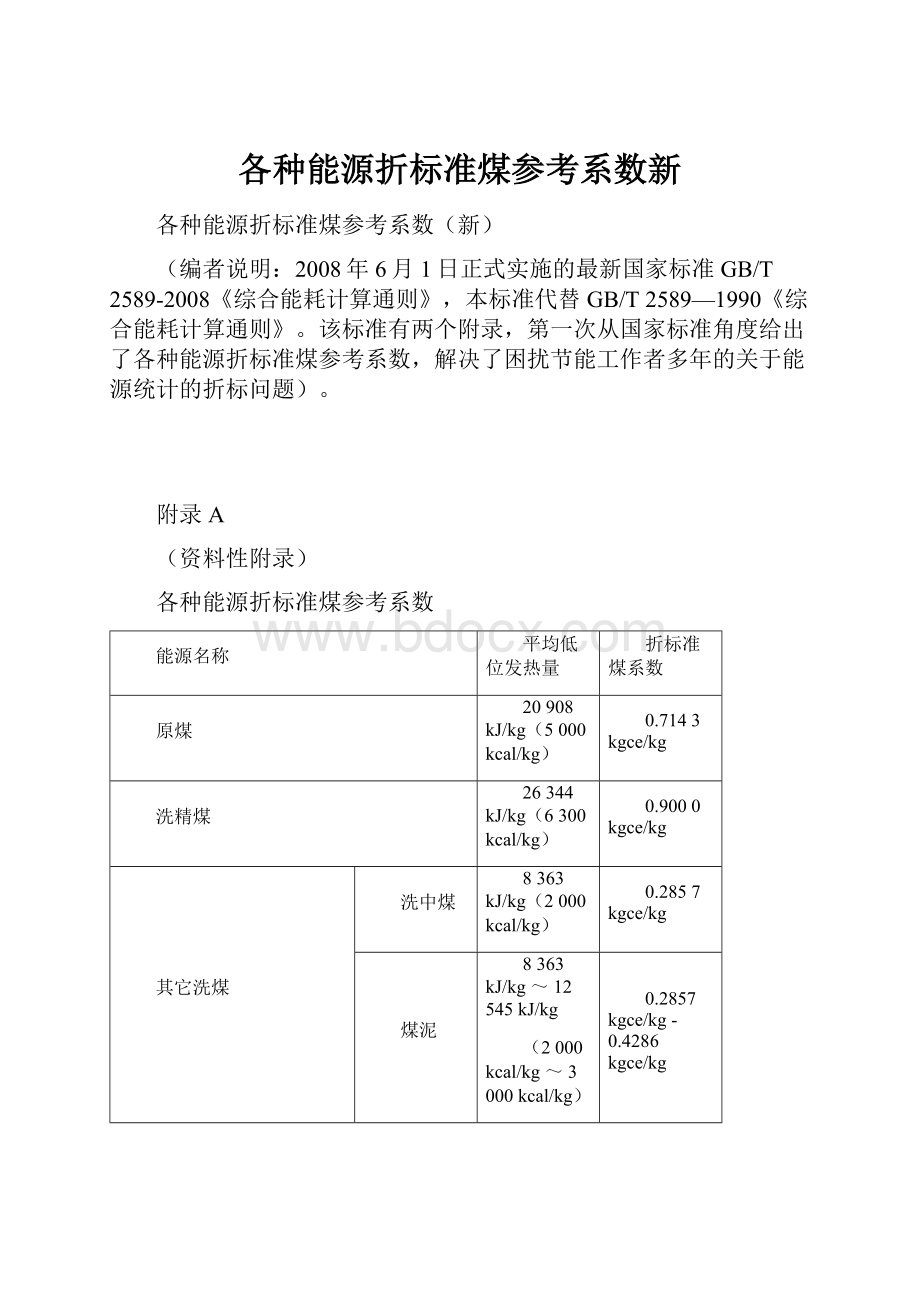 各种能源折标准煤参考系数新.docx