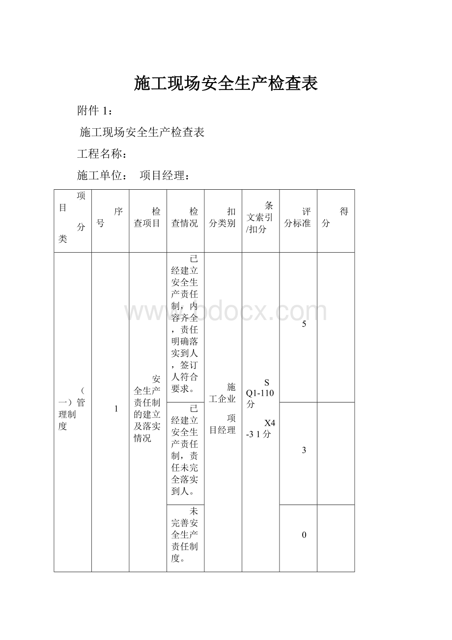 施工现场安全生产检查表.docx