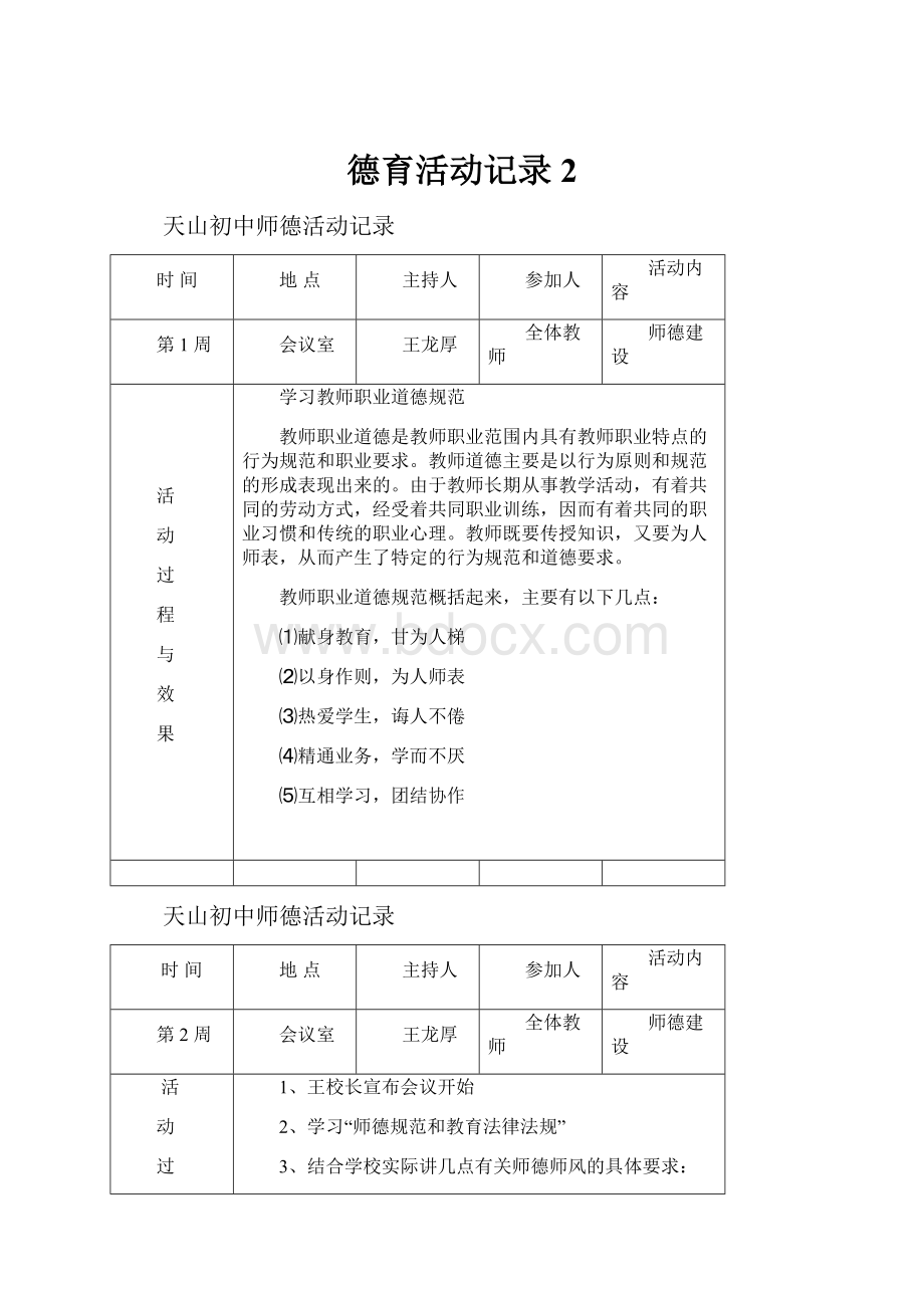 德育活动记录 2.docx_第1页