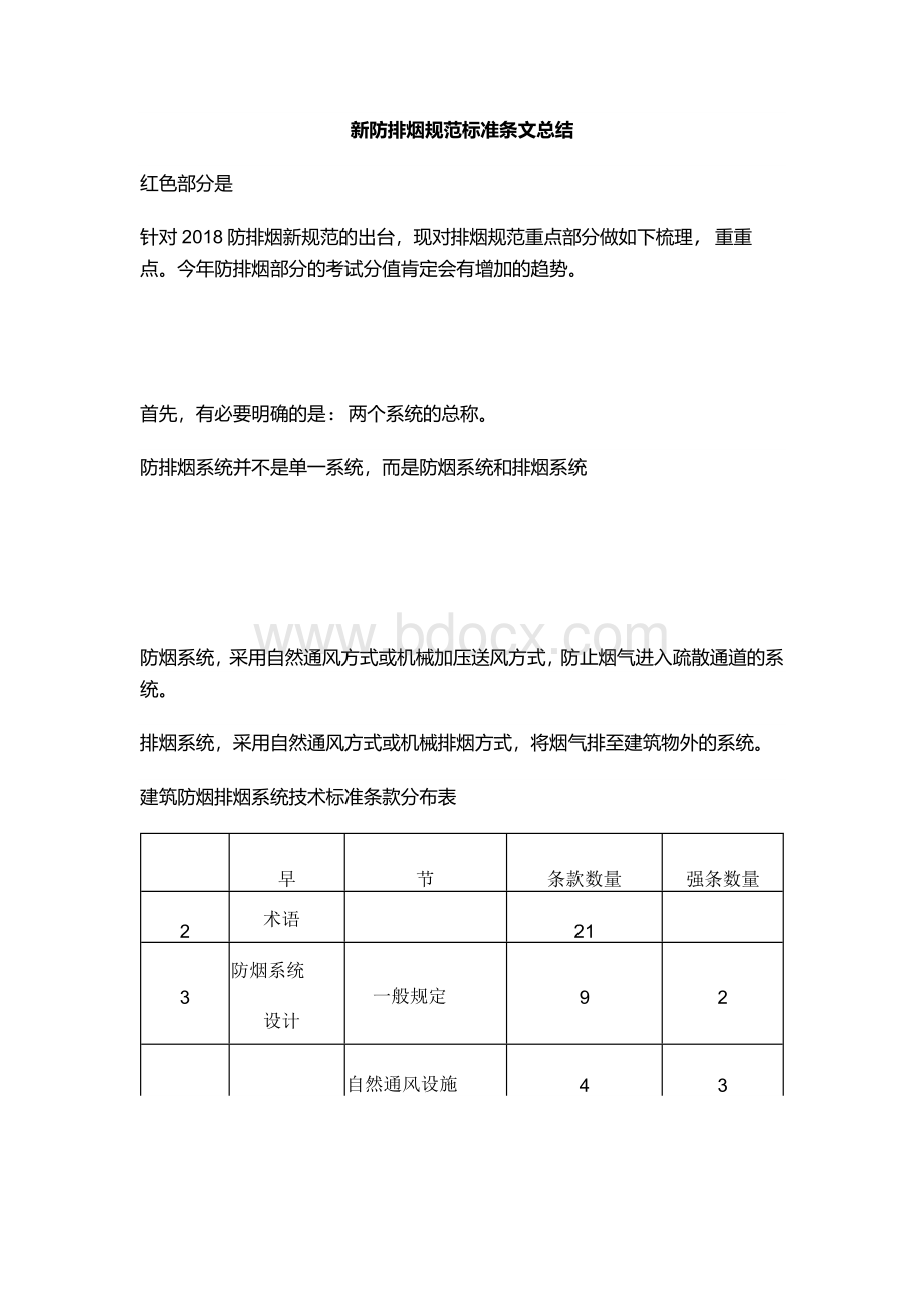 新老防排烟规范的对比及图文解析.docx