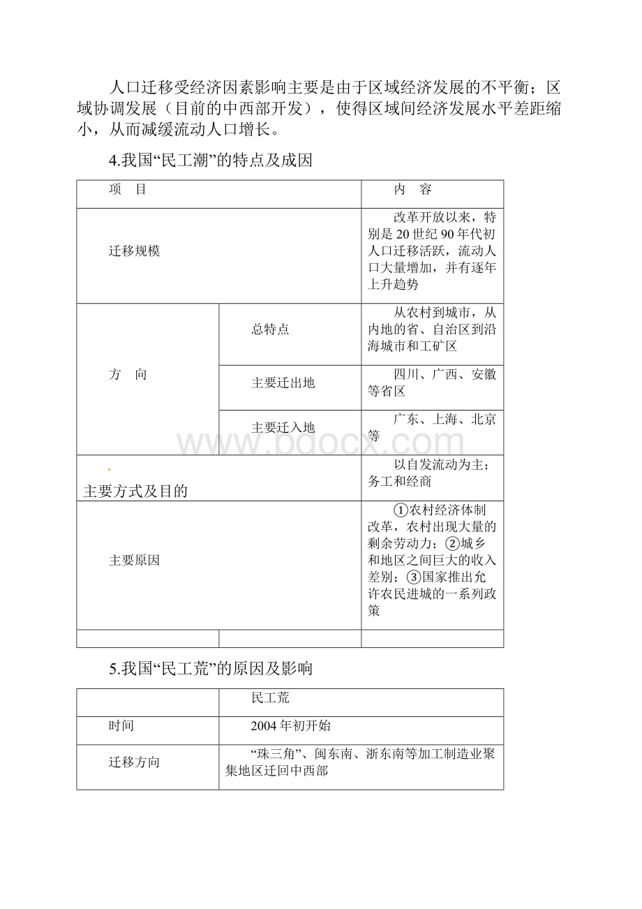 热点03 从春运看人口迁移解析版.docx_第3页