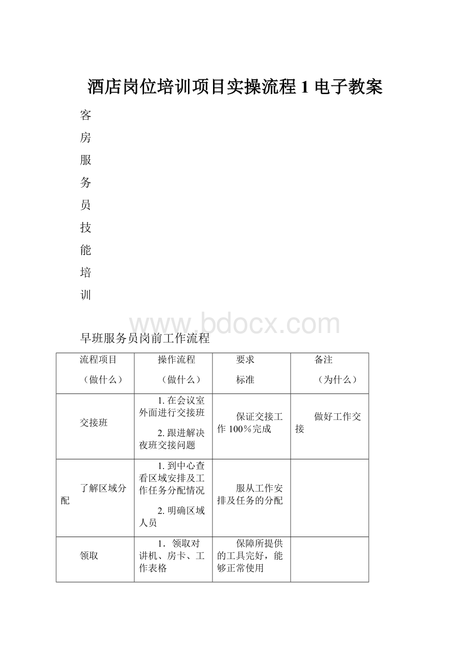 酒店岗位培训项目实操流程1电子教案.docx