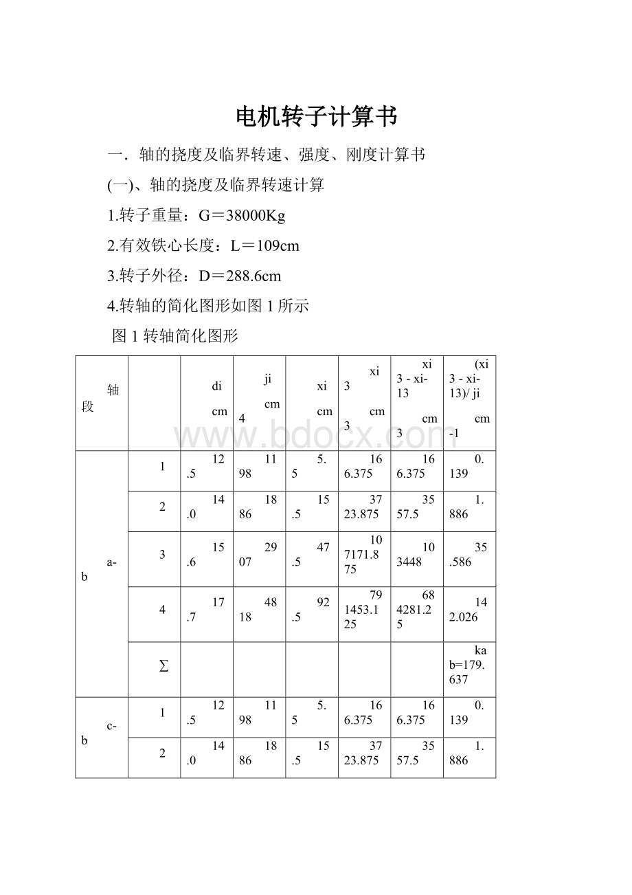 电机转子计算书.docx