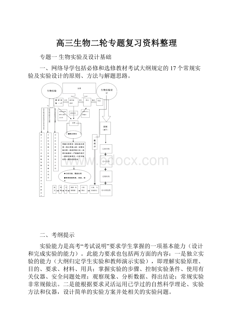 高三生物二轮专题复习资料整理.docx