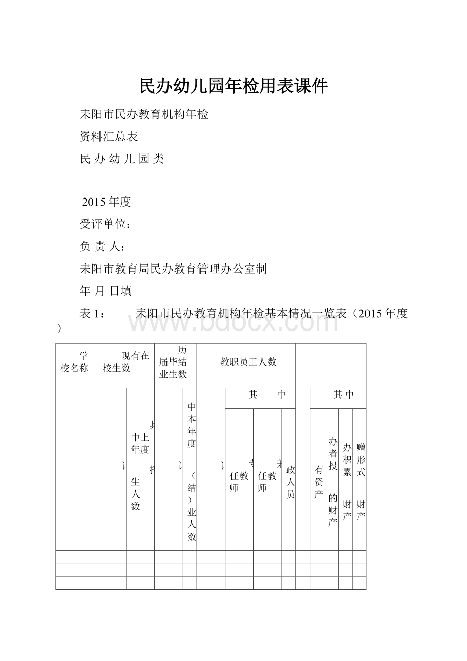 民办幼儿园年检用表课件.docx_第1页