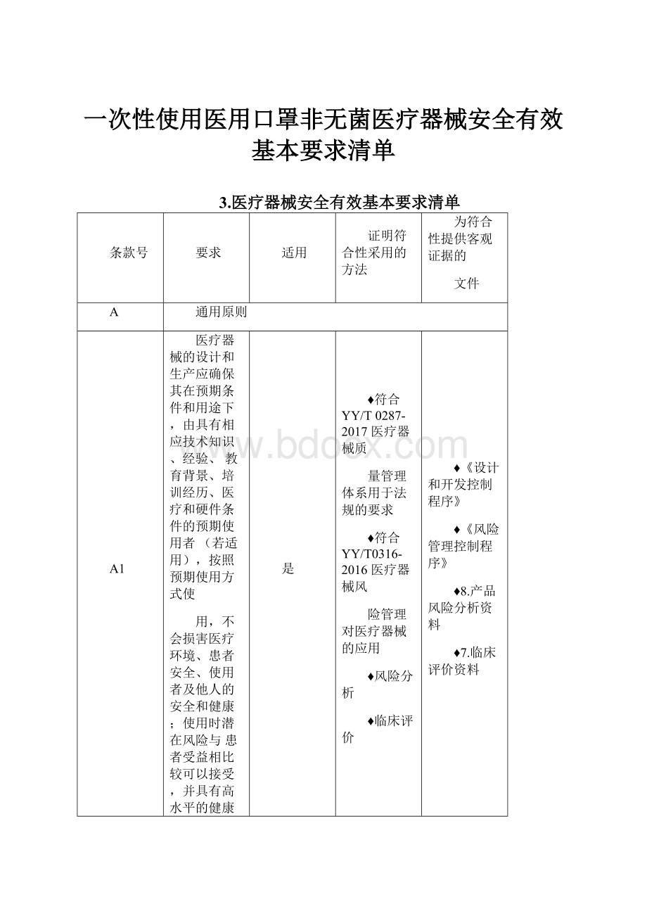 一次性使用医用口罩非无菌医疗器械安全有效基本要求清单.docx