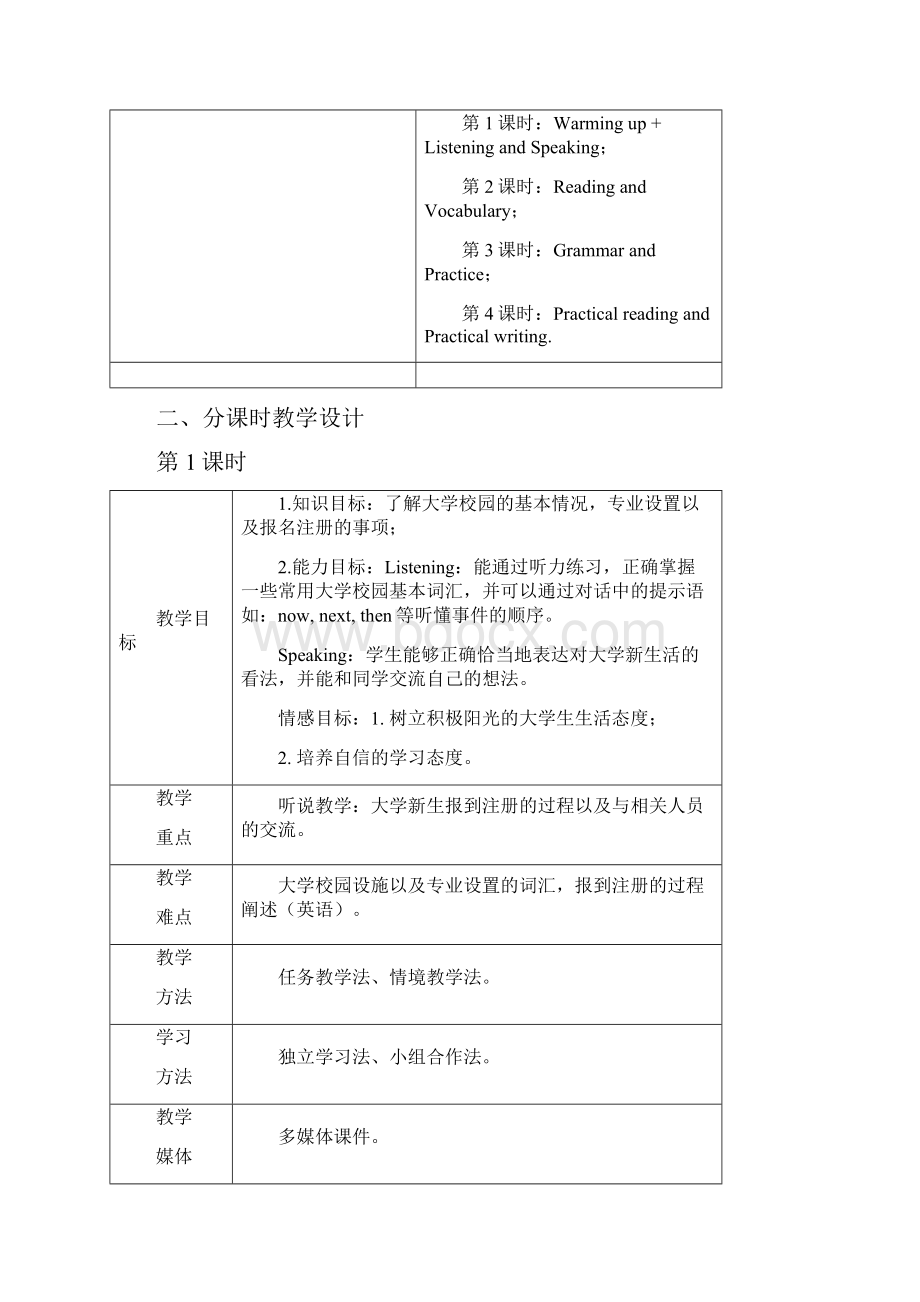 新技能英语 高级教程1 教学设计课题unit 1.docx_第2页