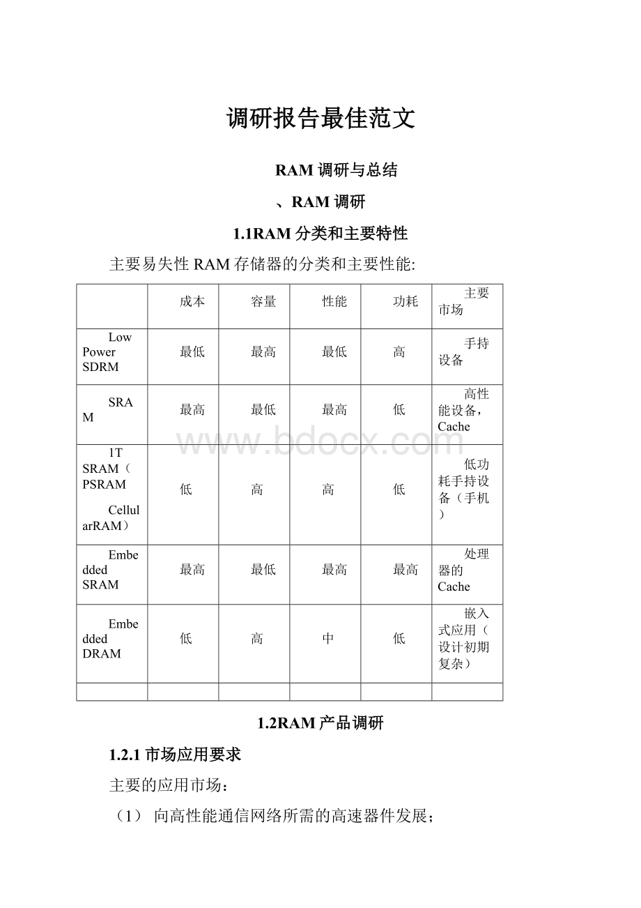 调研报告最佳范文.docx