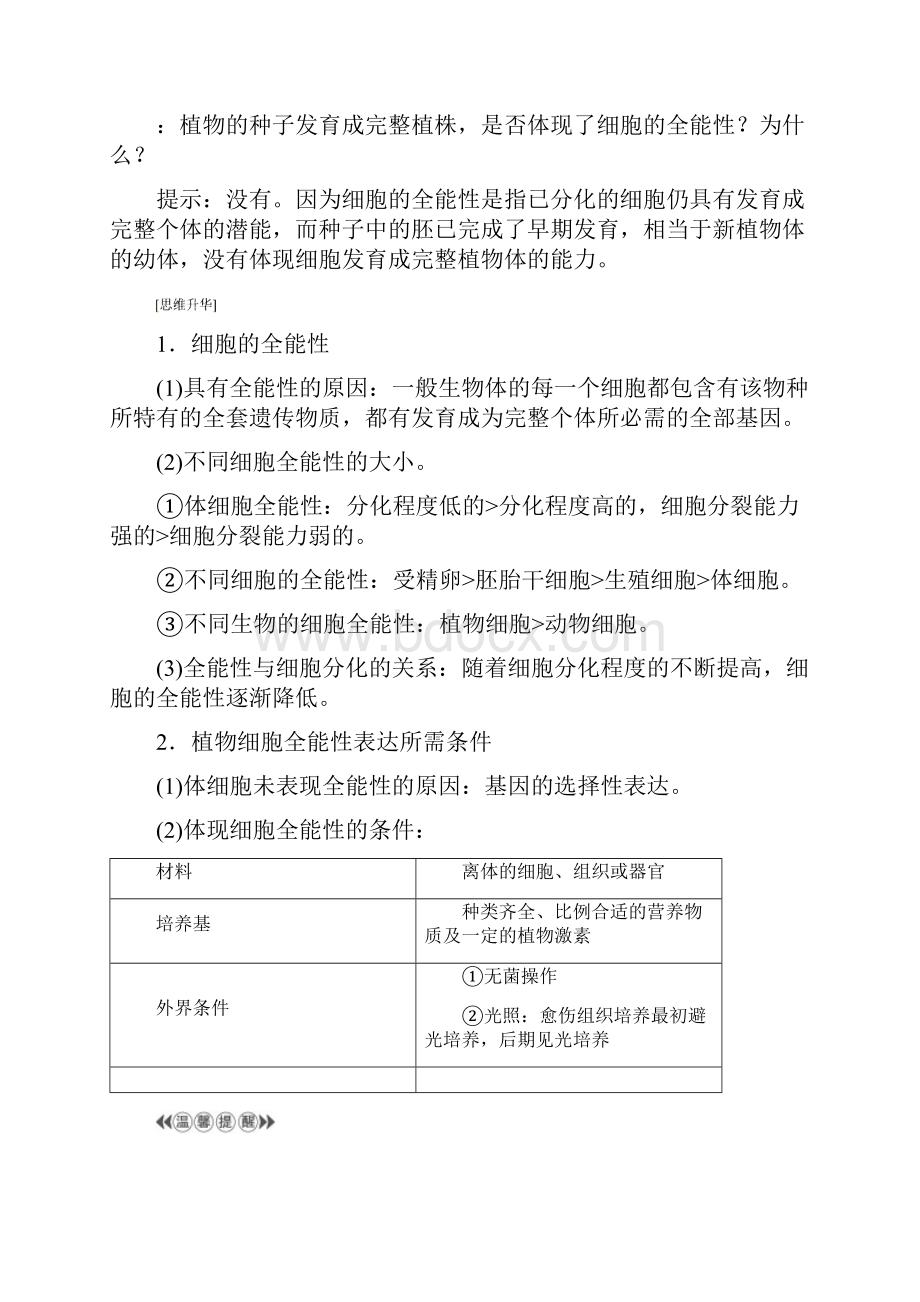 精品高中生物第2章细胞工程21植物细胞工程211植物细胞工程的基本技术学案新人教版选修3.docx_第3页