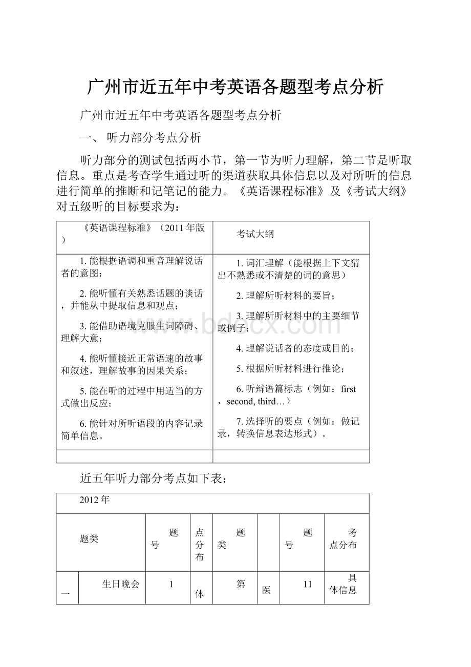 广州市近五年中考英语各题型考点分析.docx