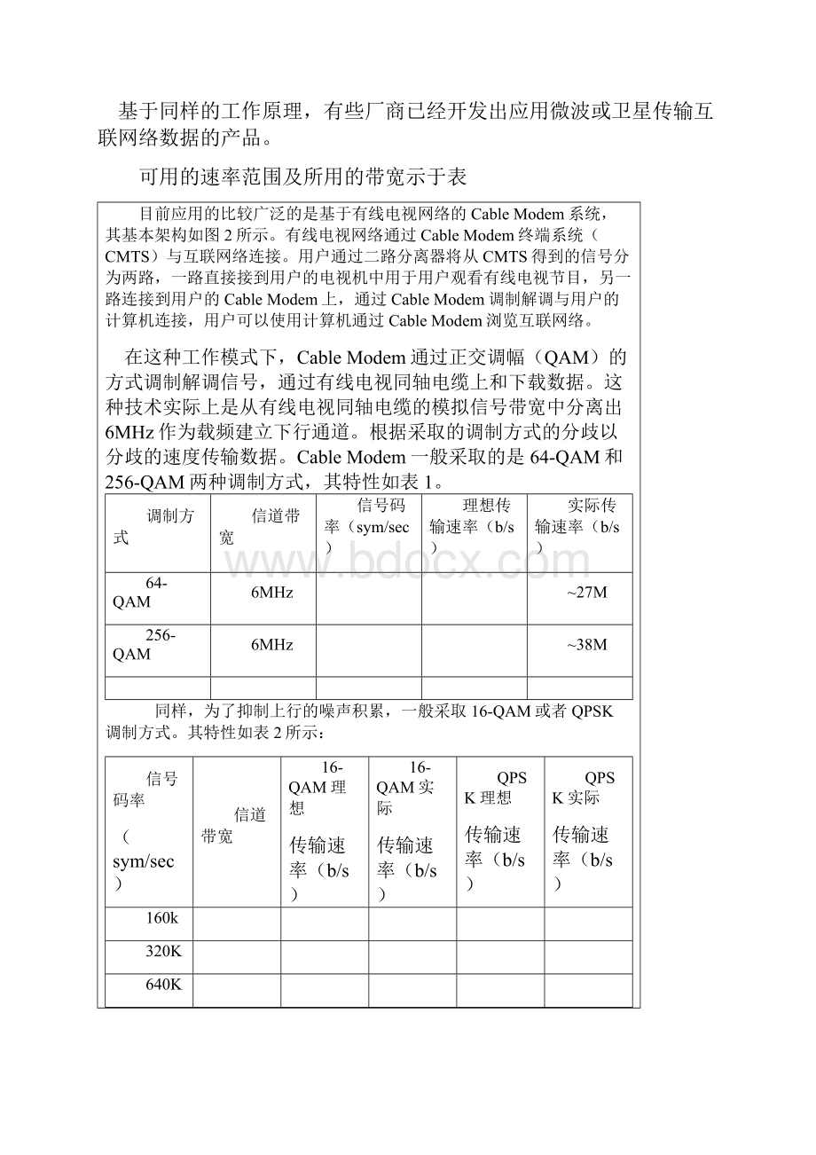 64QAM和256QAM两种调制方式.docx_第3页