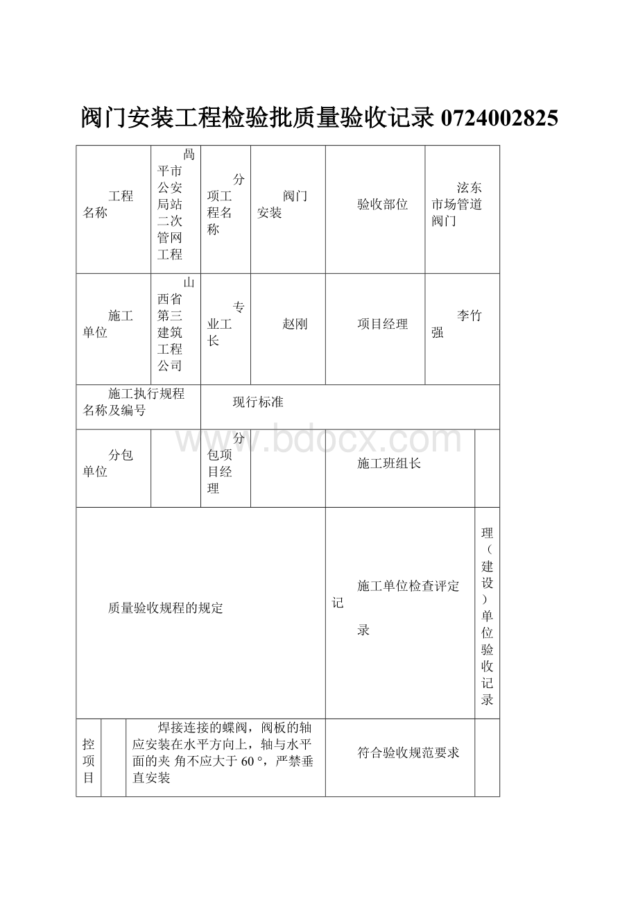 阀门安装工程检验批质量验收记录0724002825.docx