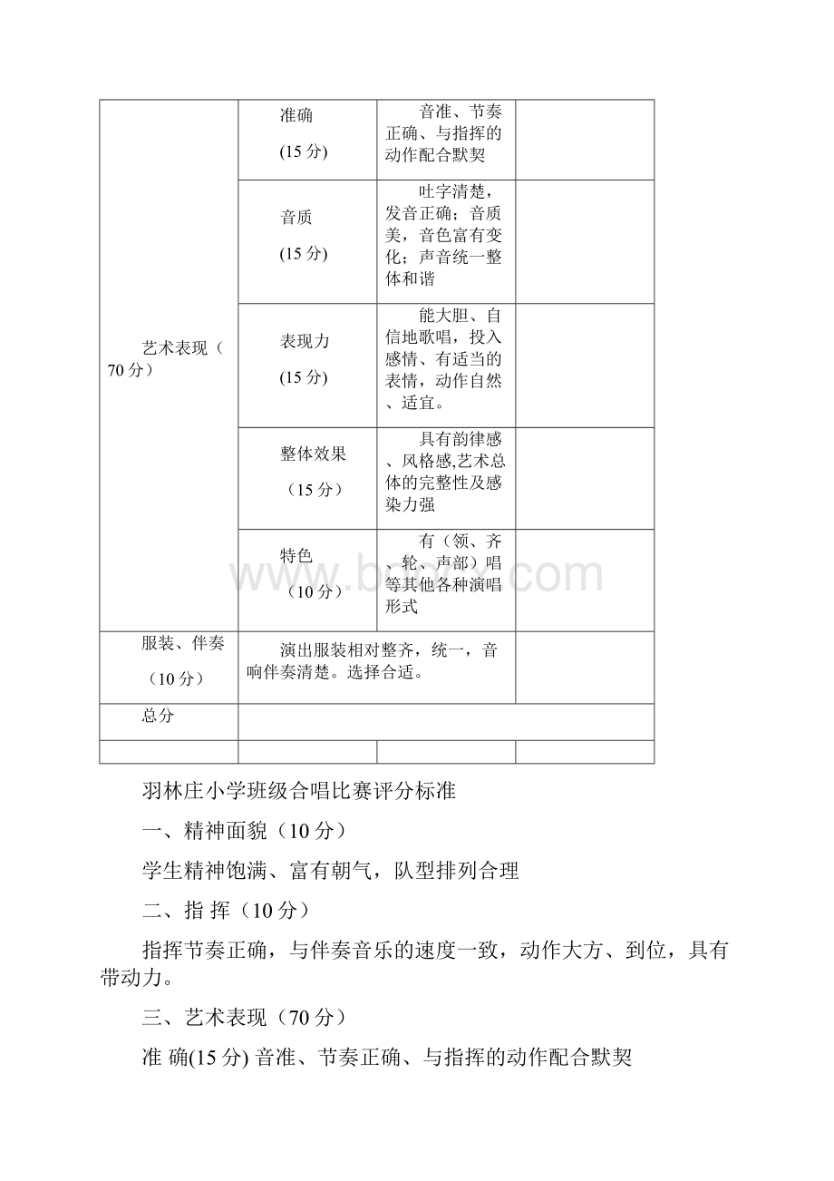 合唱比赛评分表及评分标准完整.docx_第2页