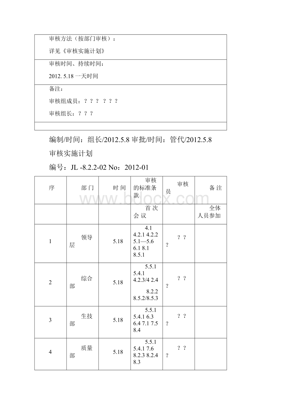 内审检查表样本.docx_第2页