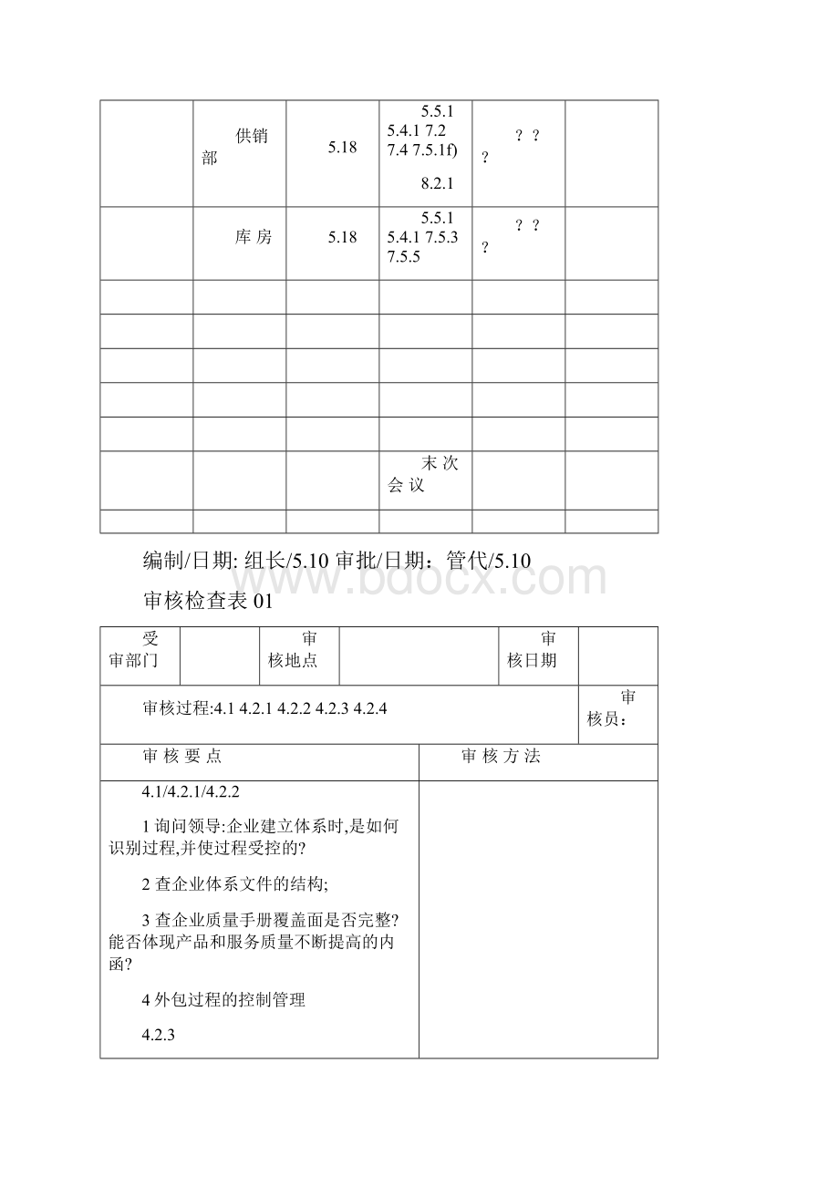 内审检查表样本.docx_第3页