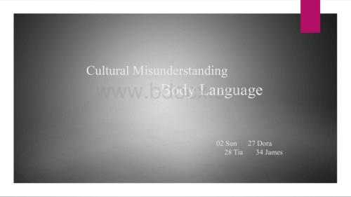 Body-Language身体语言英文-PPT课件.ppt