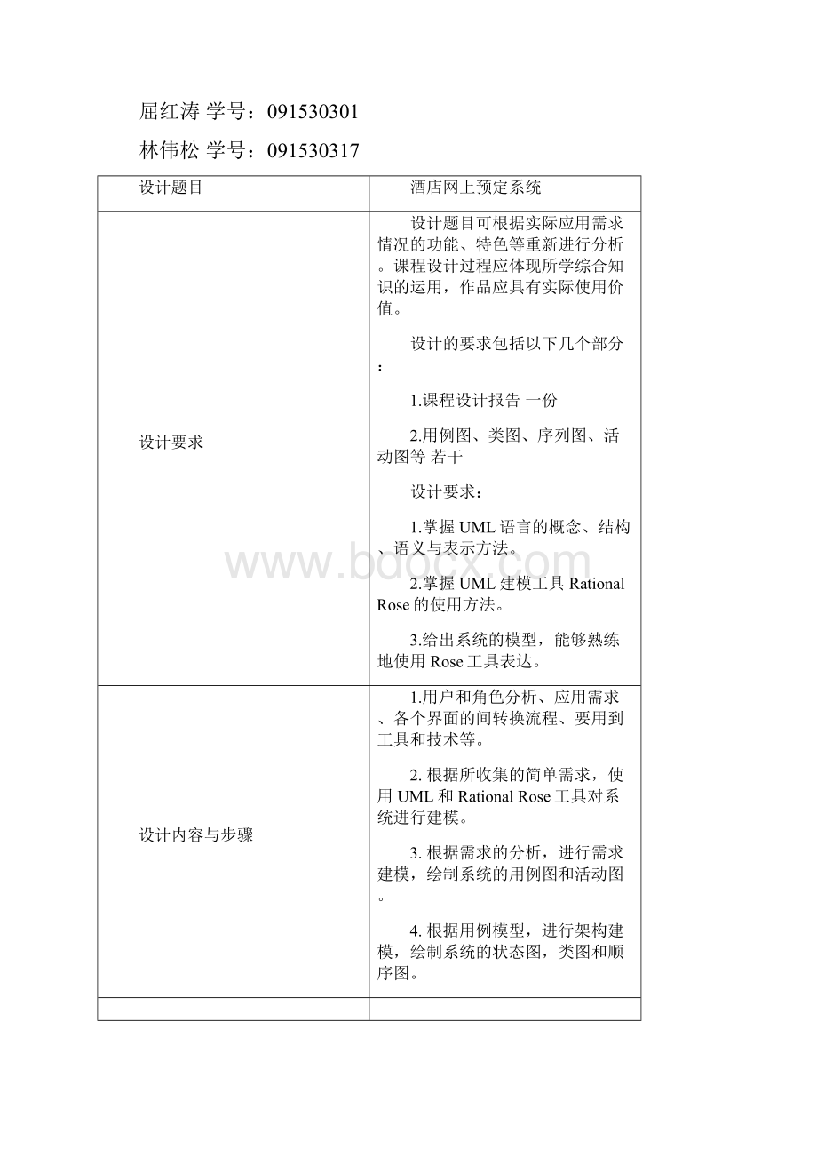 酒店网上预订系统.docx_第2页