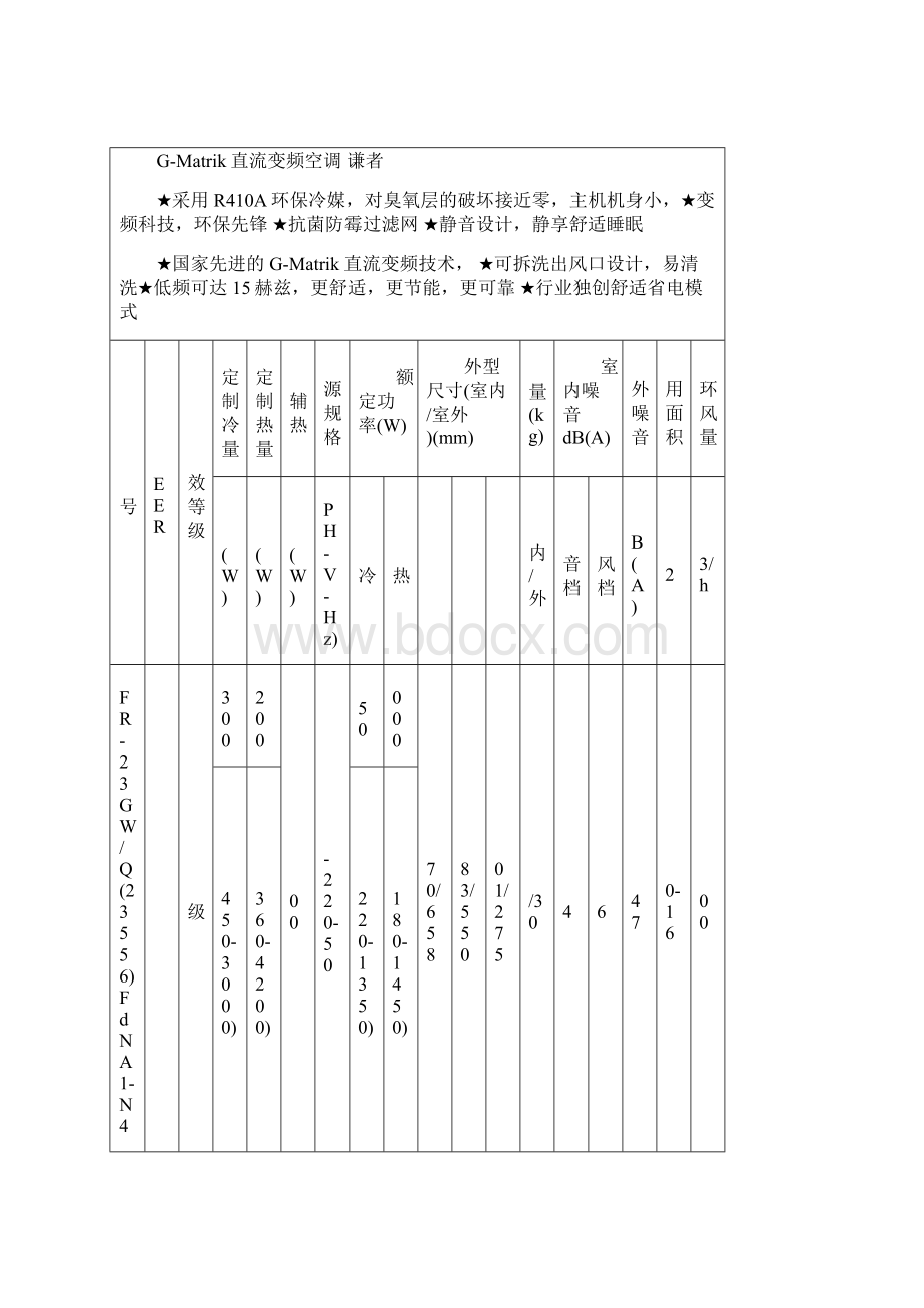 格力空调型号.docx_第3页