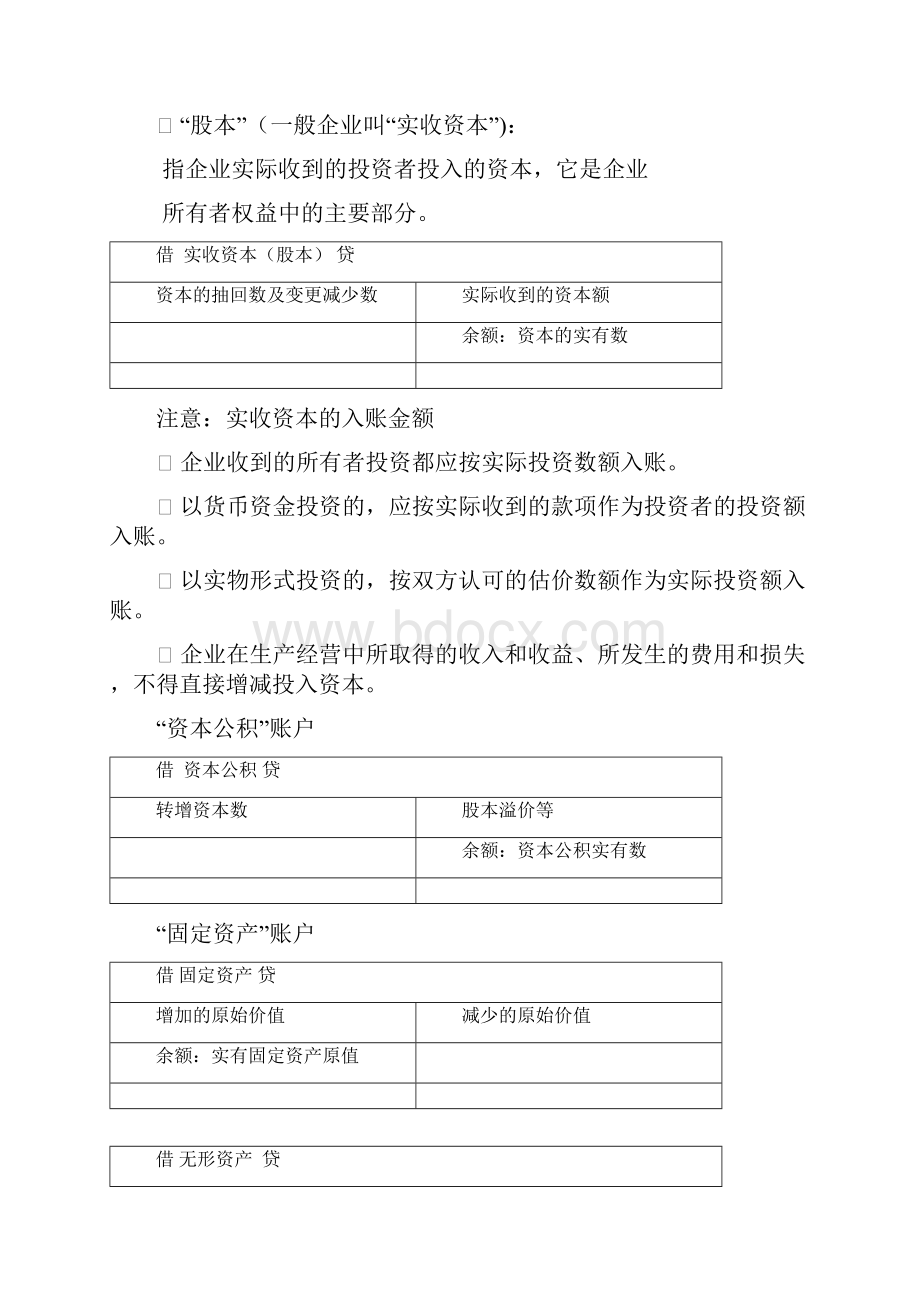 第六章 企业主要经济业务的核算 讲稿讲解.docx_第3页