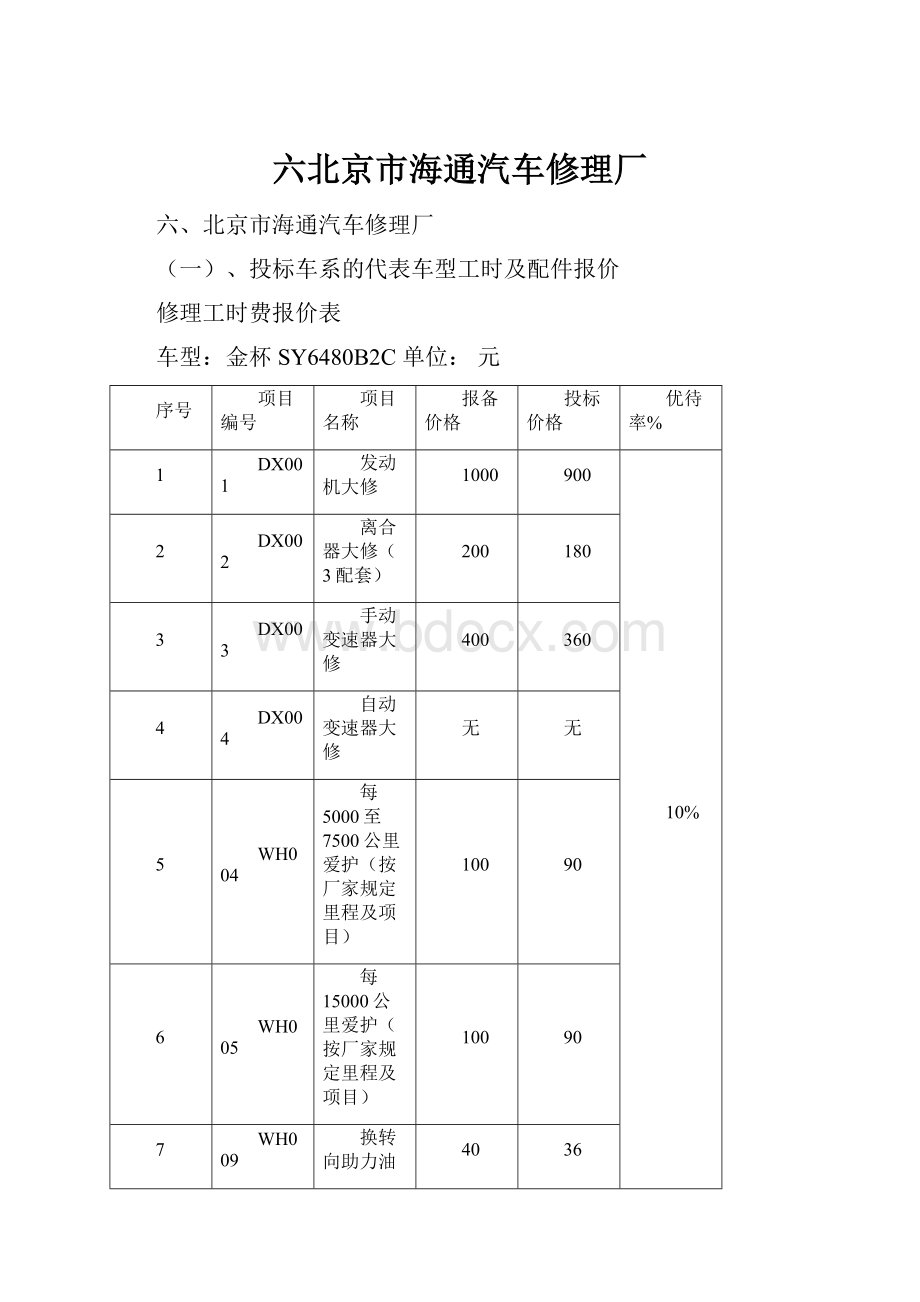 六北京市海通汽车修理厂.docx