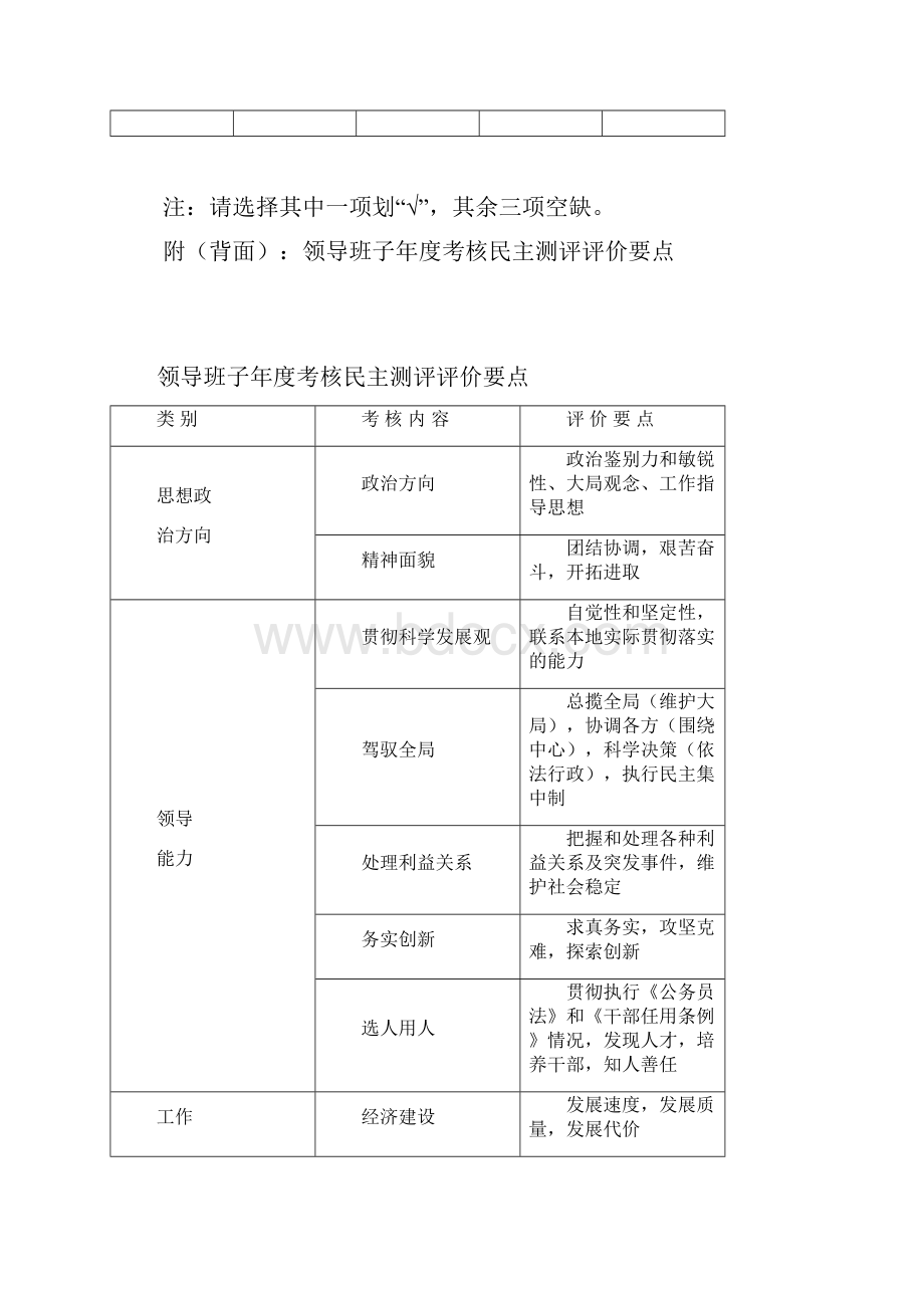 乡镇工作考核用表.docx_第2页