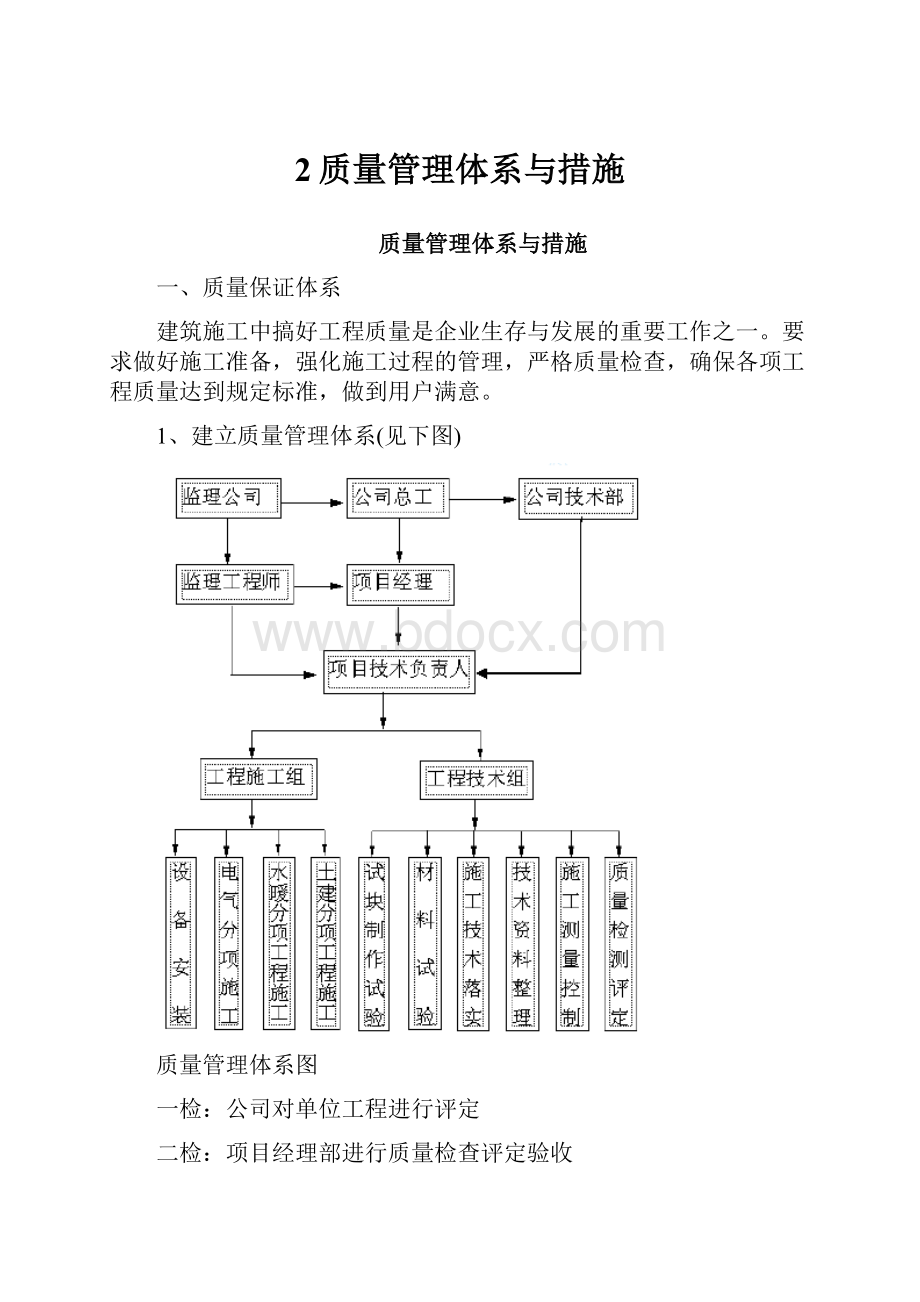 2质量管理体系与措施.docx_第1页