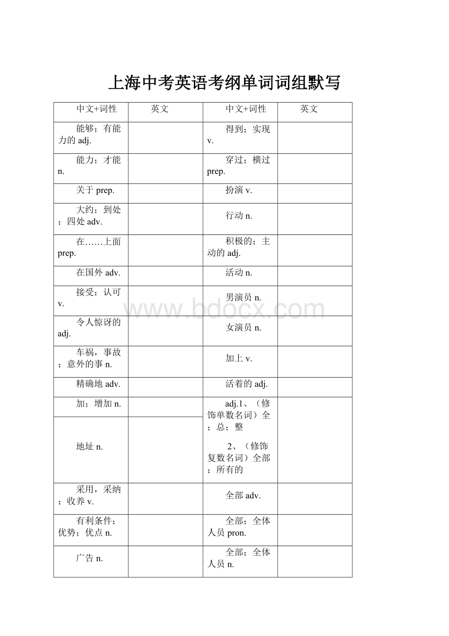 上海中考英语考纲单词词组默写.docx_第1页