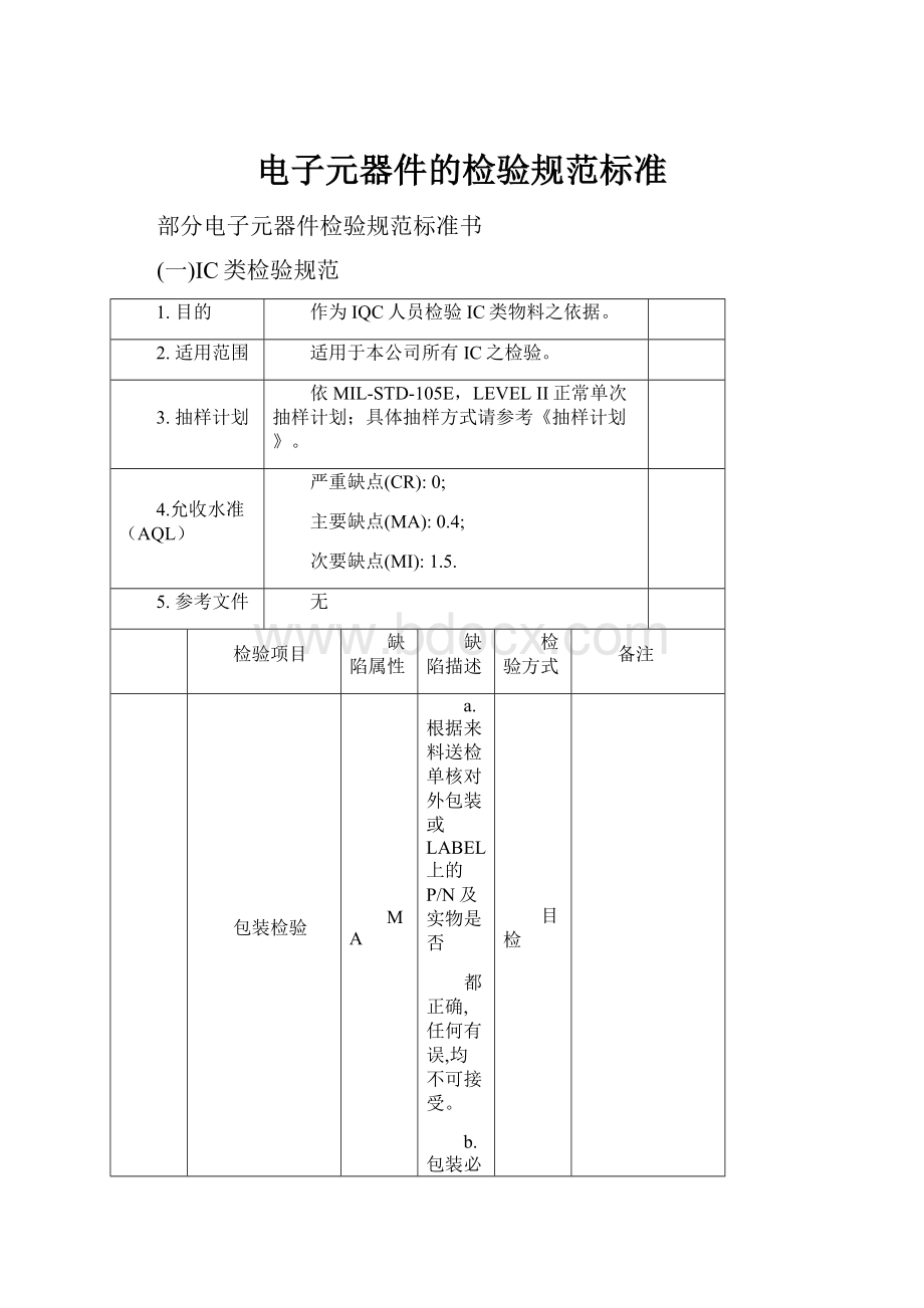 电子元器件的检验规范标准.docx_第1页