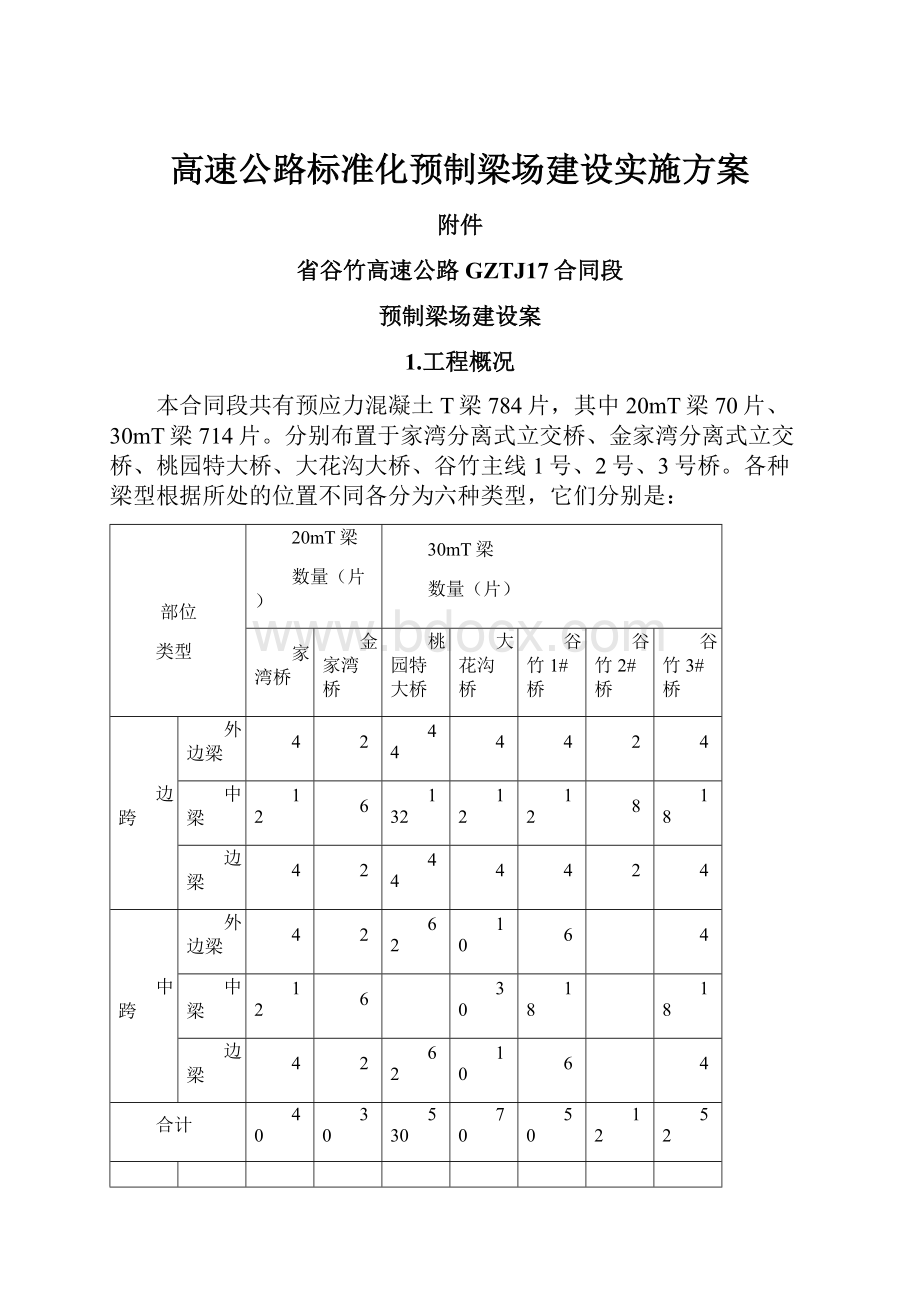 高速公路标准化预制梁场建设实施方案.docx